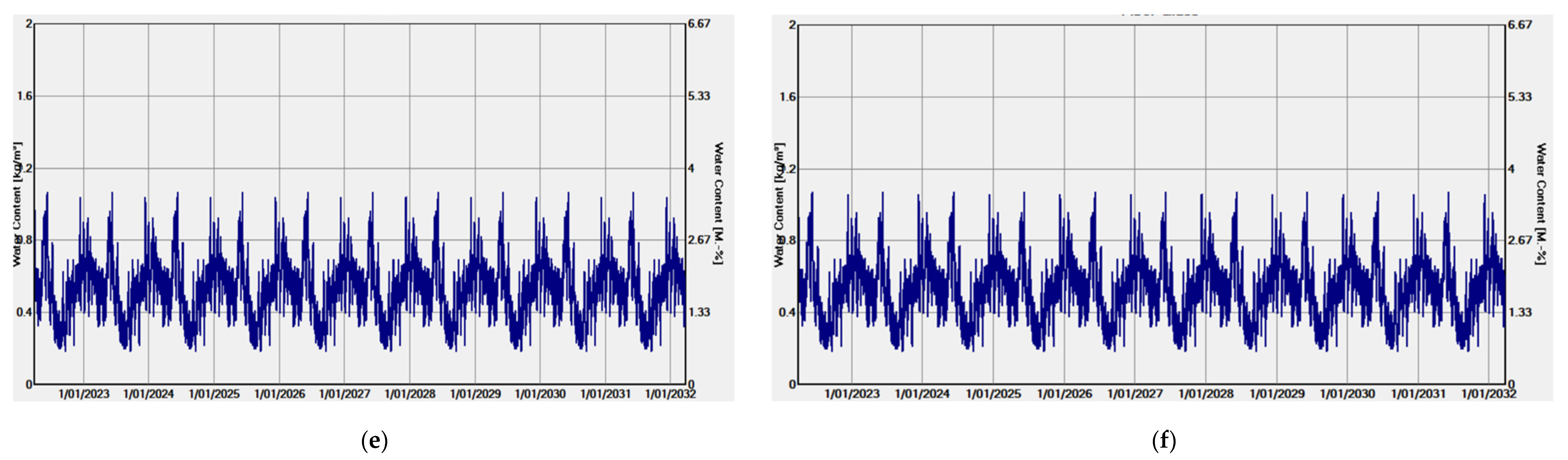 Civileng 03 00040 g009b