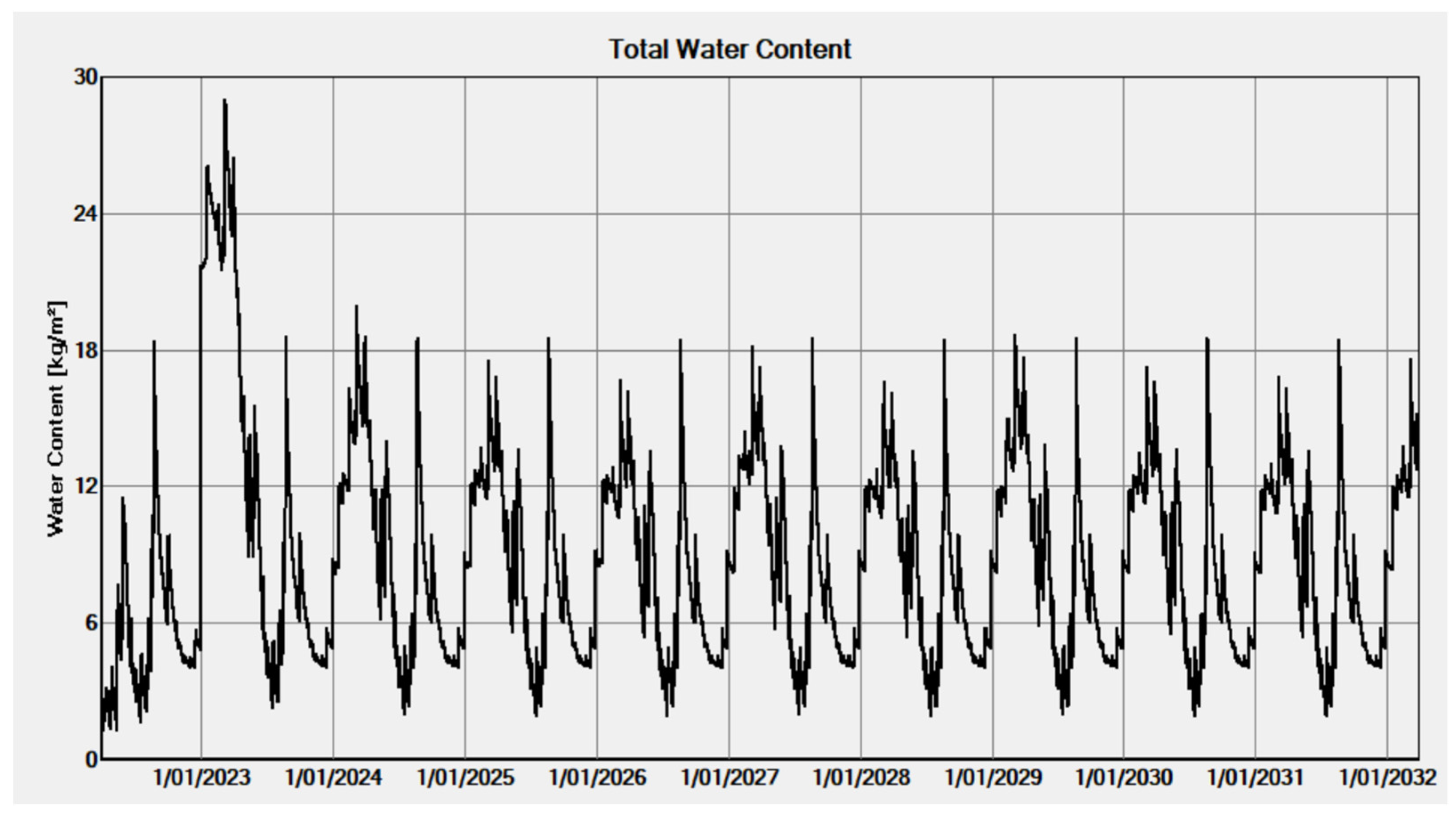 Civileng 03 00040 g013