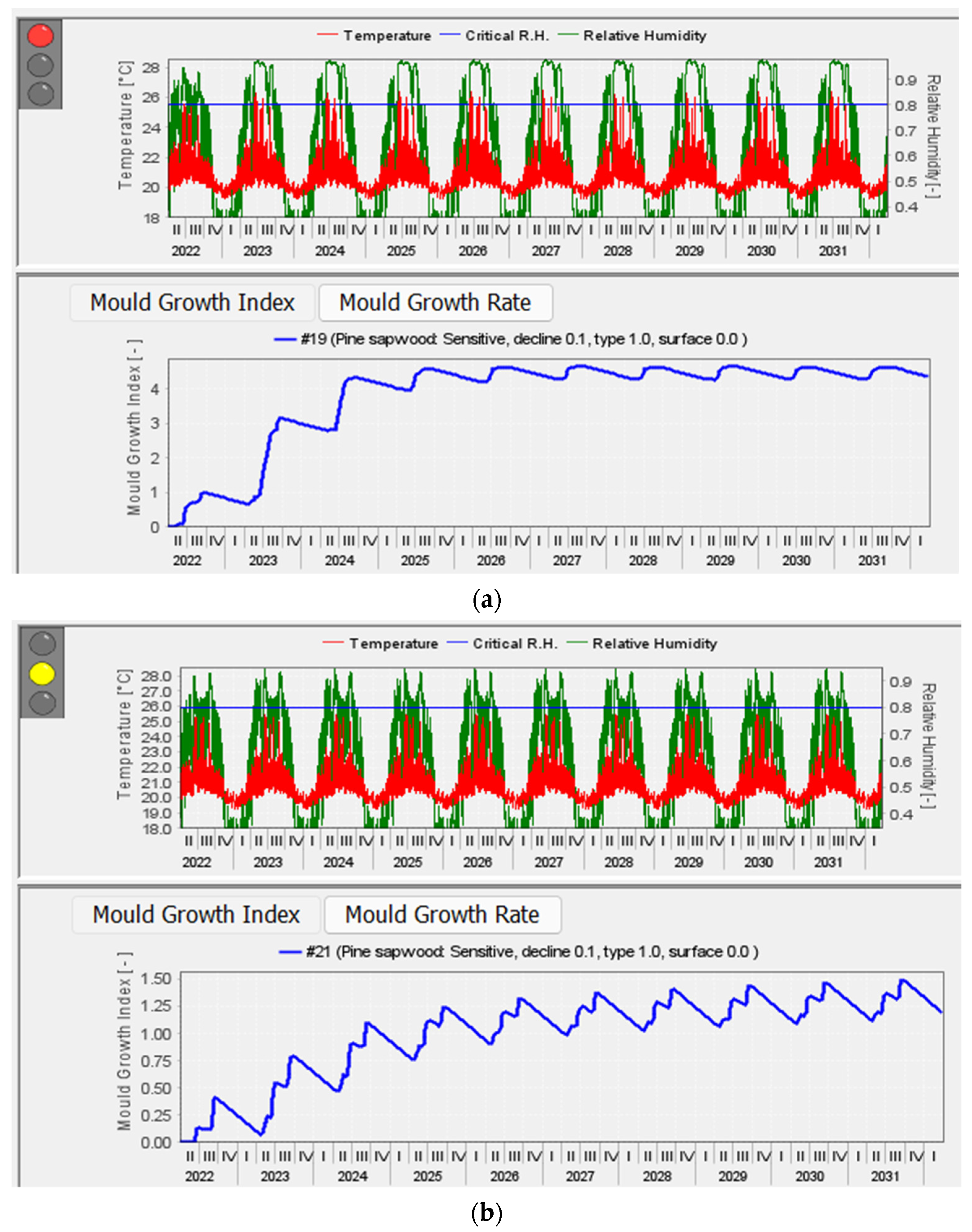 Civileng 03 00040 g021
