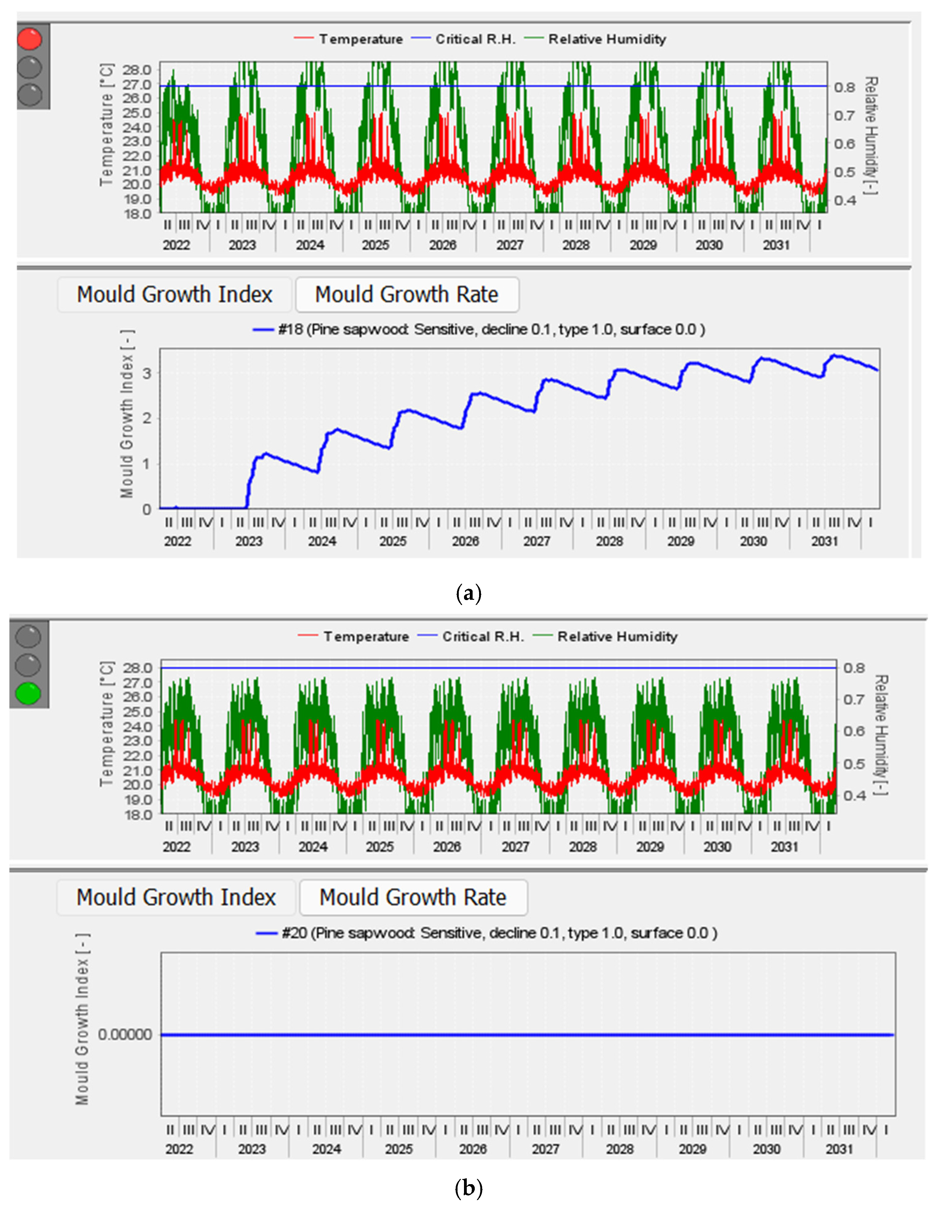 Civileng 03 00040 g022