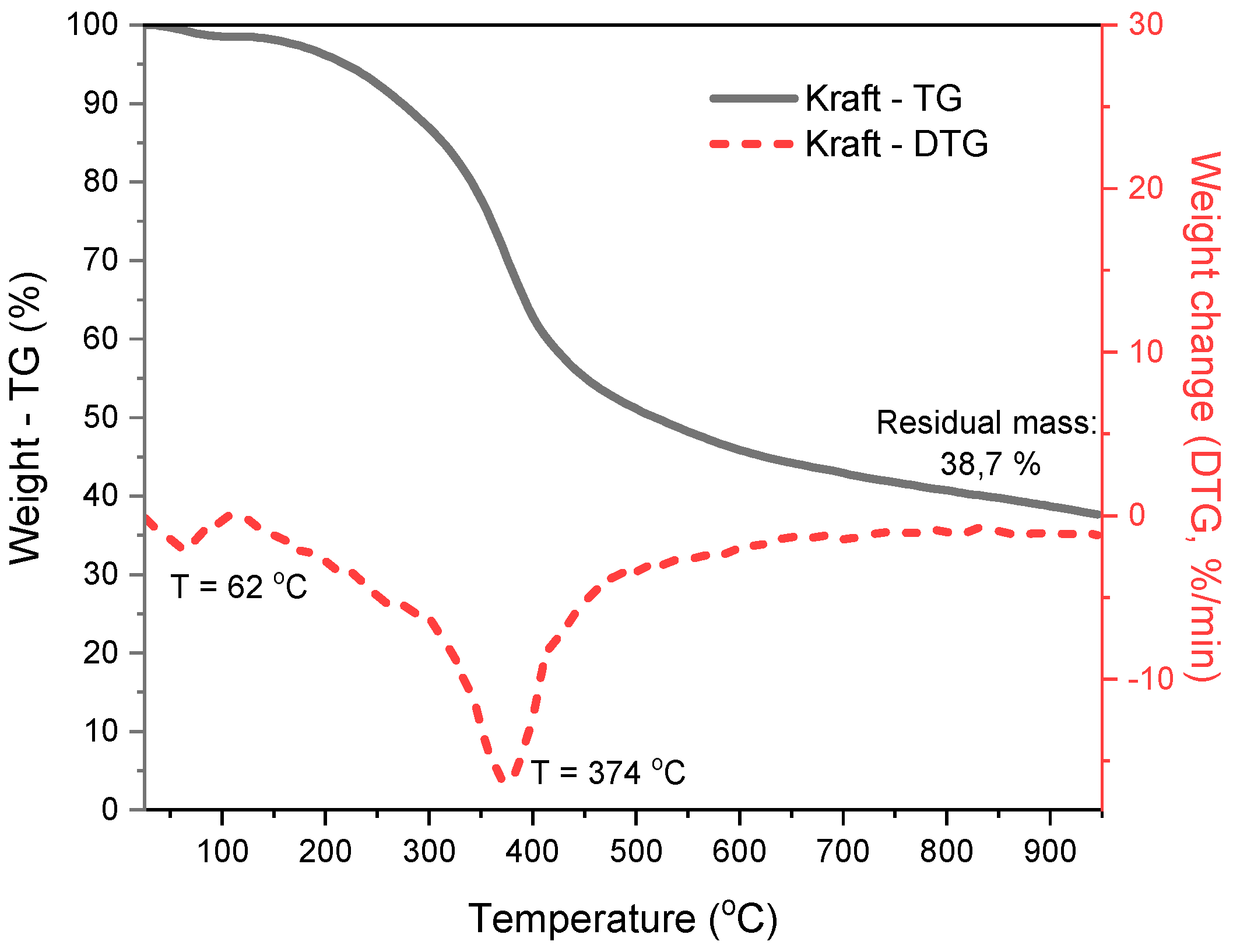 Civileng 03 00042 g002