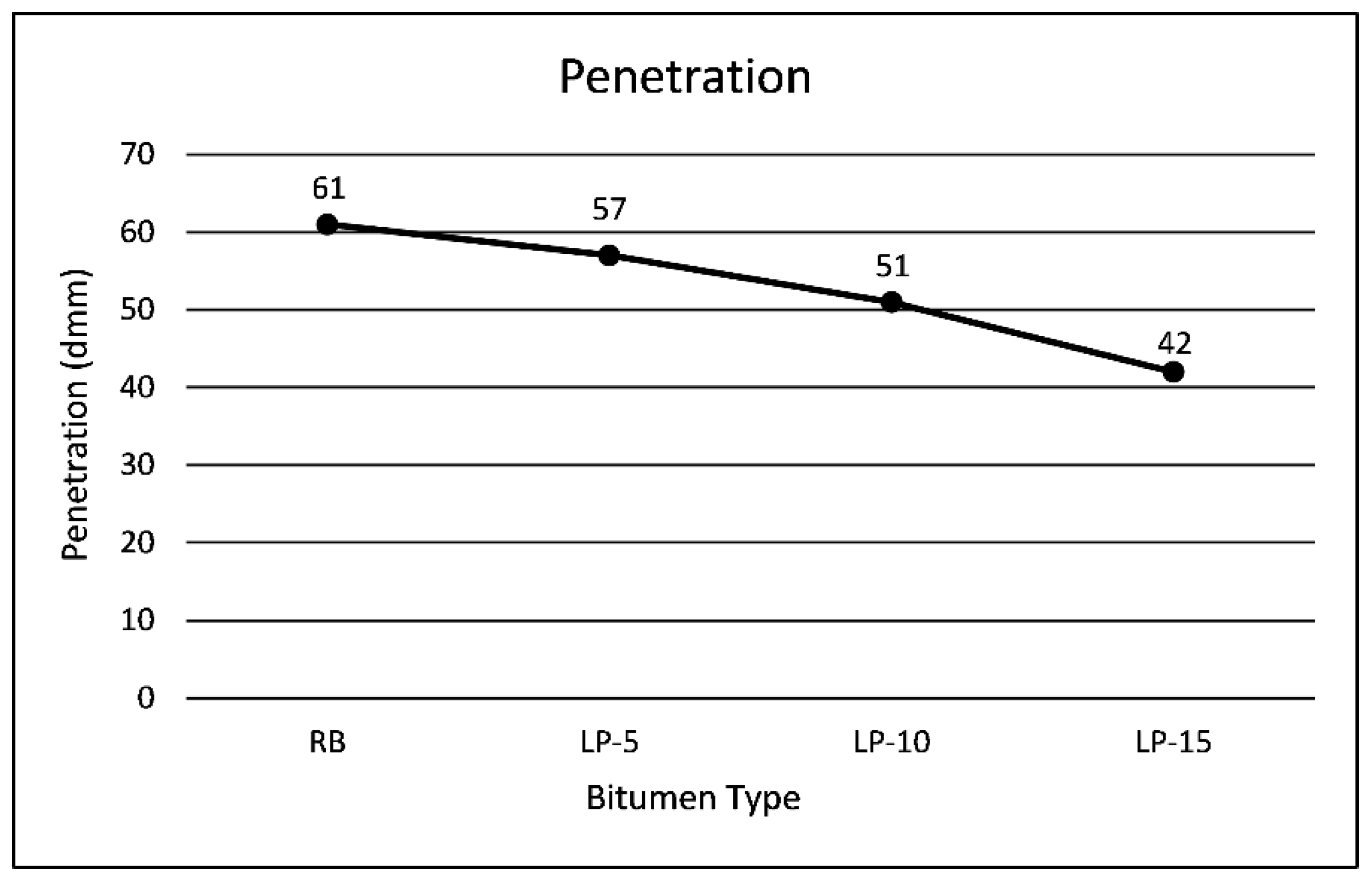 Civileng 03 00042 g010