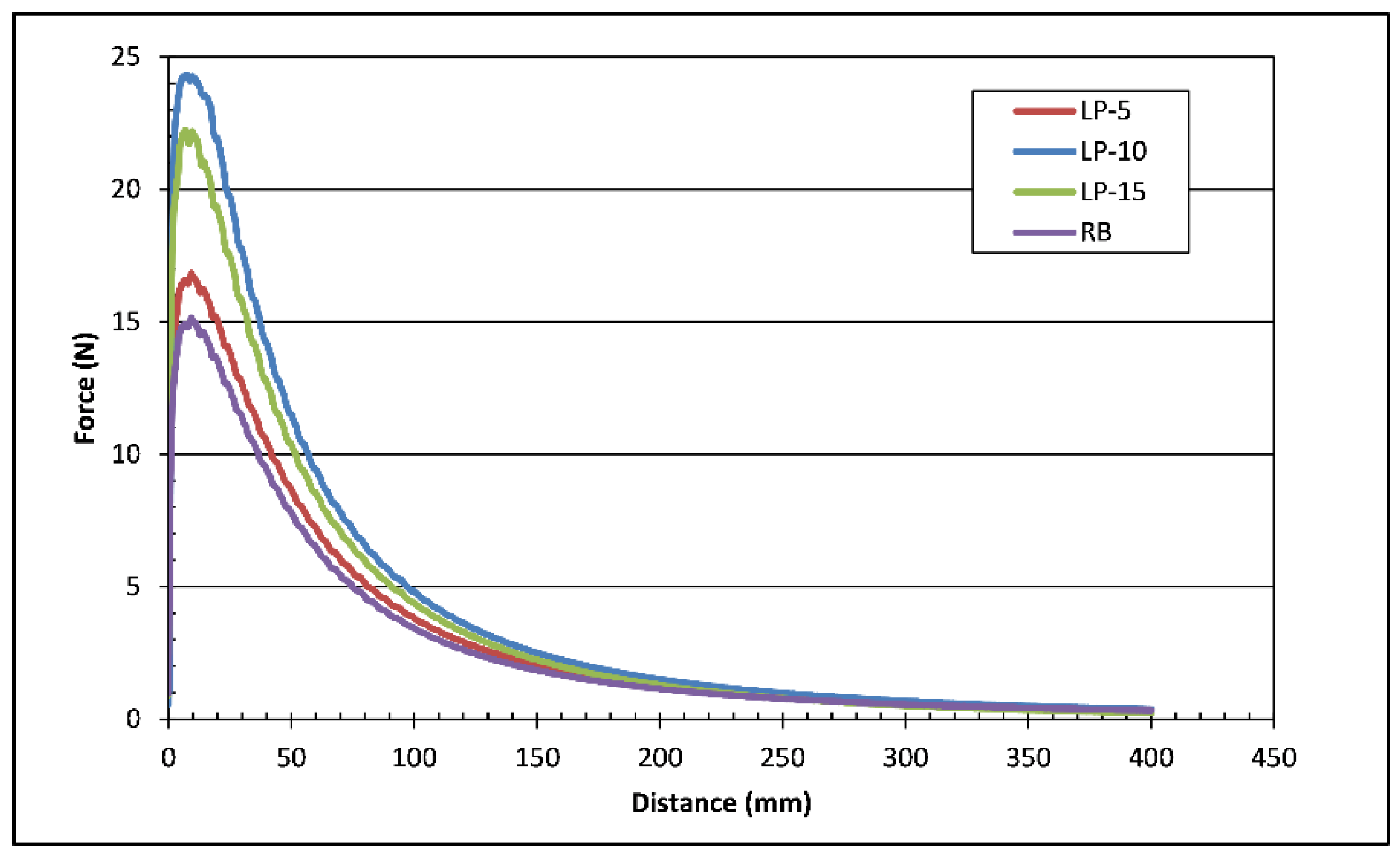 Civileng 03 00042 g014