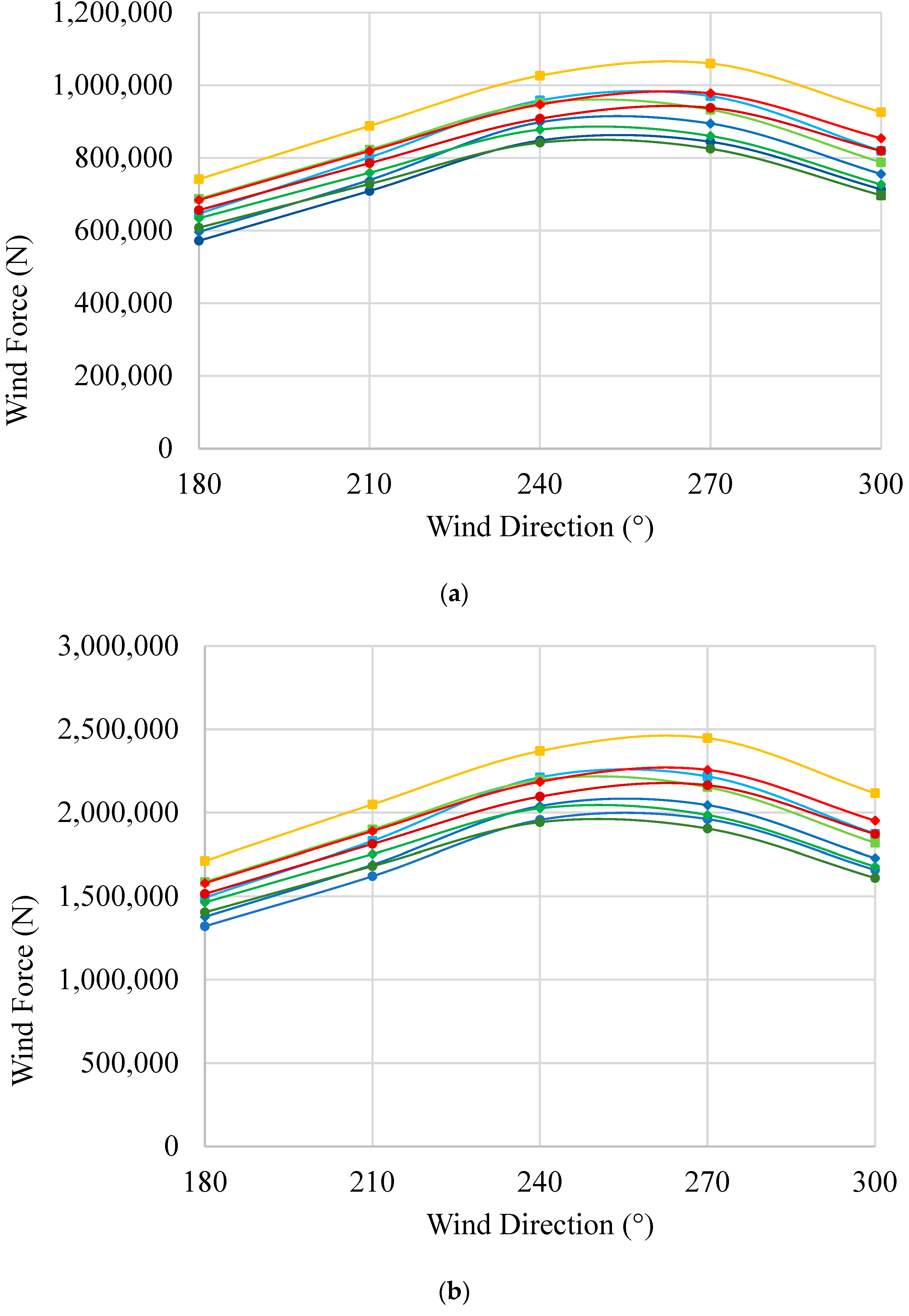 Civileng 03 00046 g002a