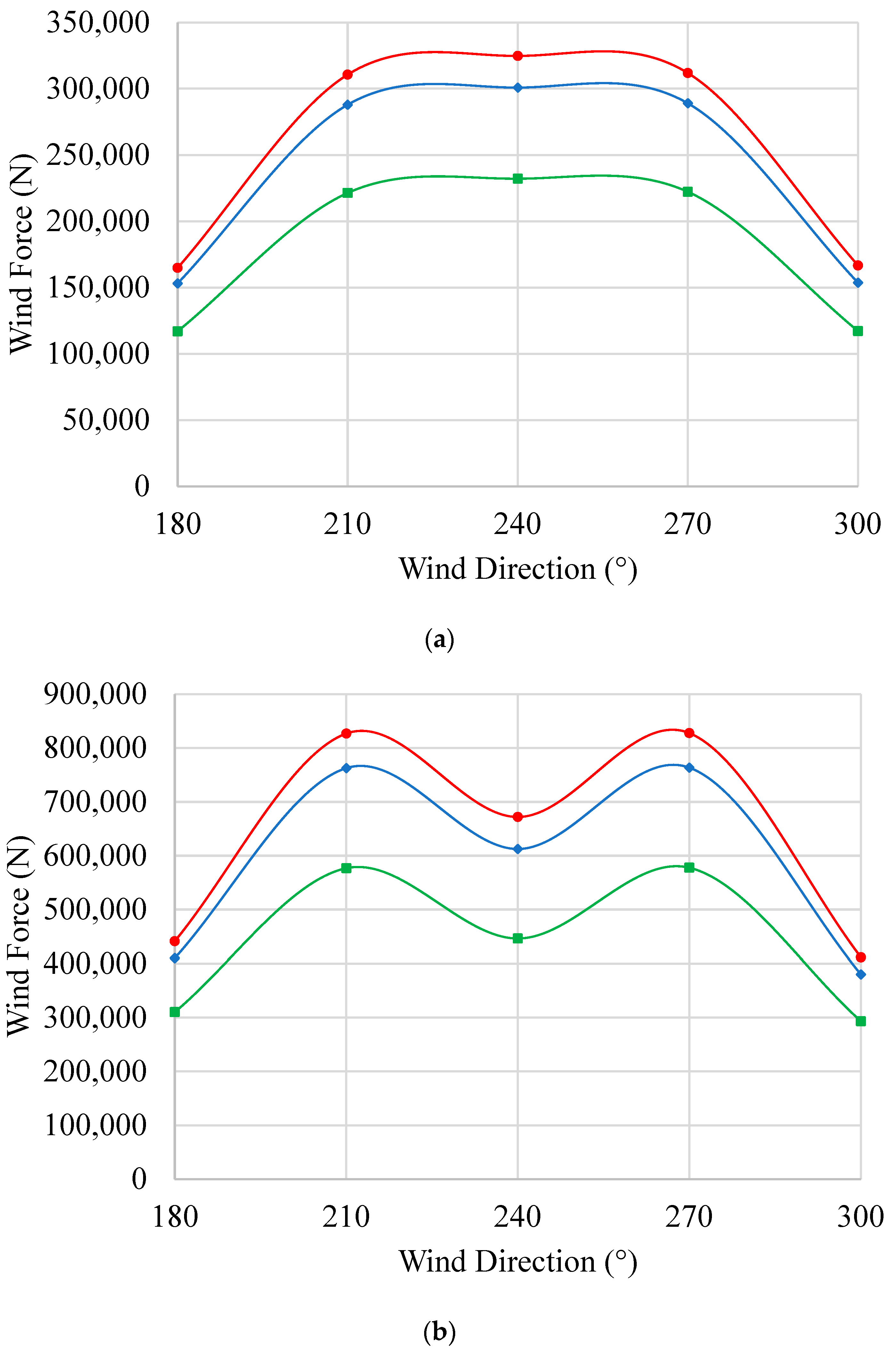 Civileng 03 00046 g004a