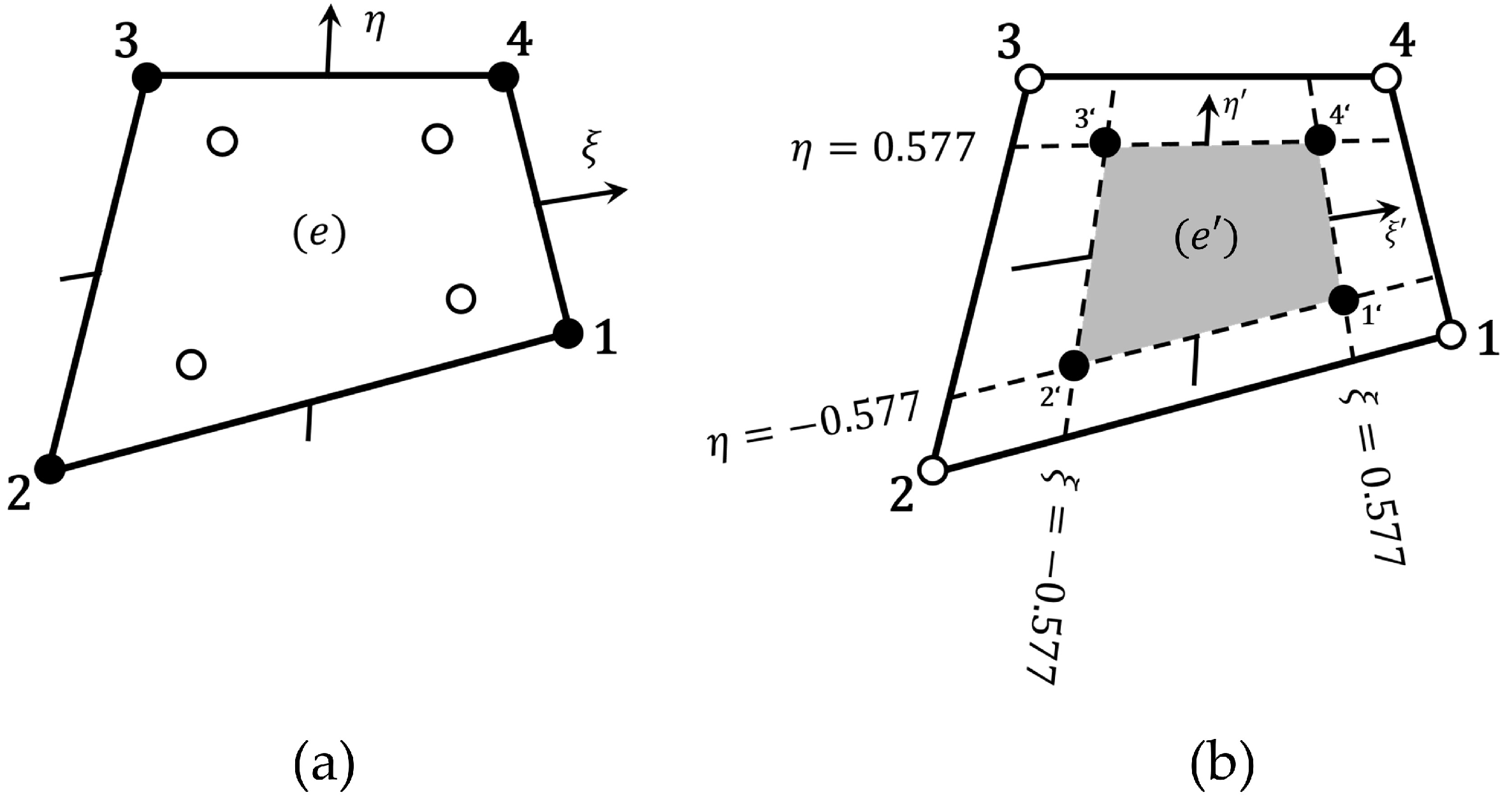 Civileng 03 00047 g002