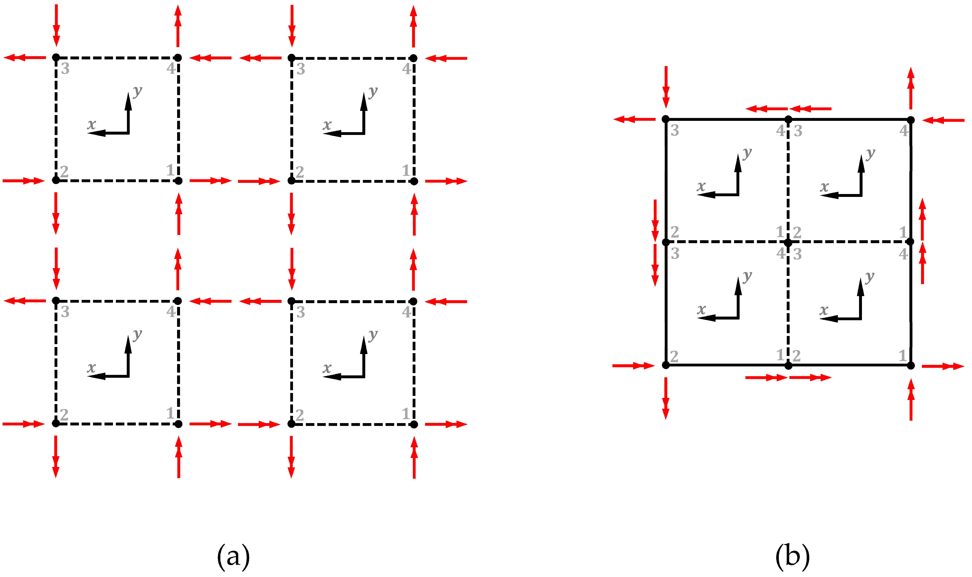 Civileng 03 00047 g005