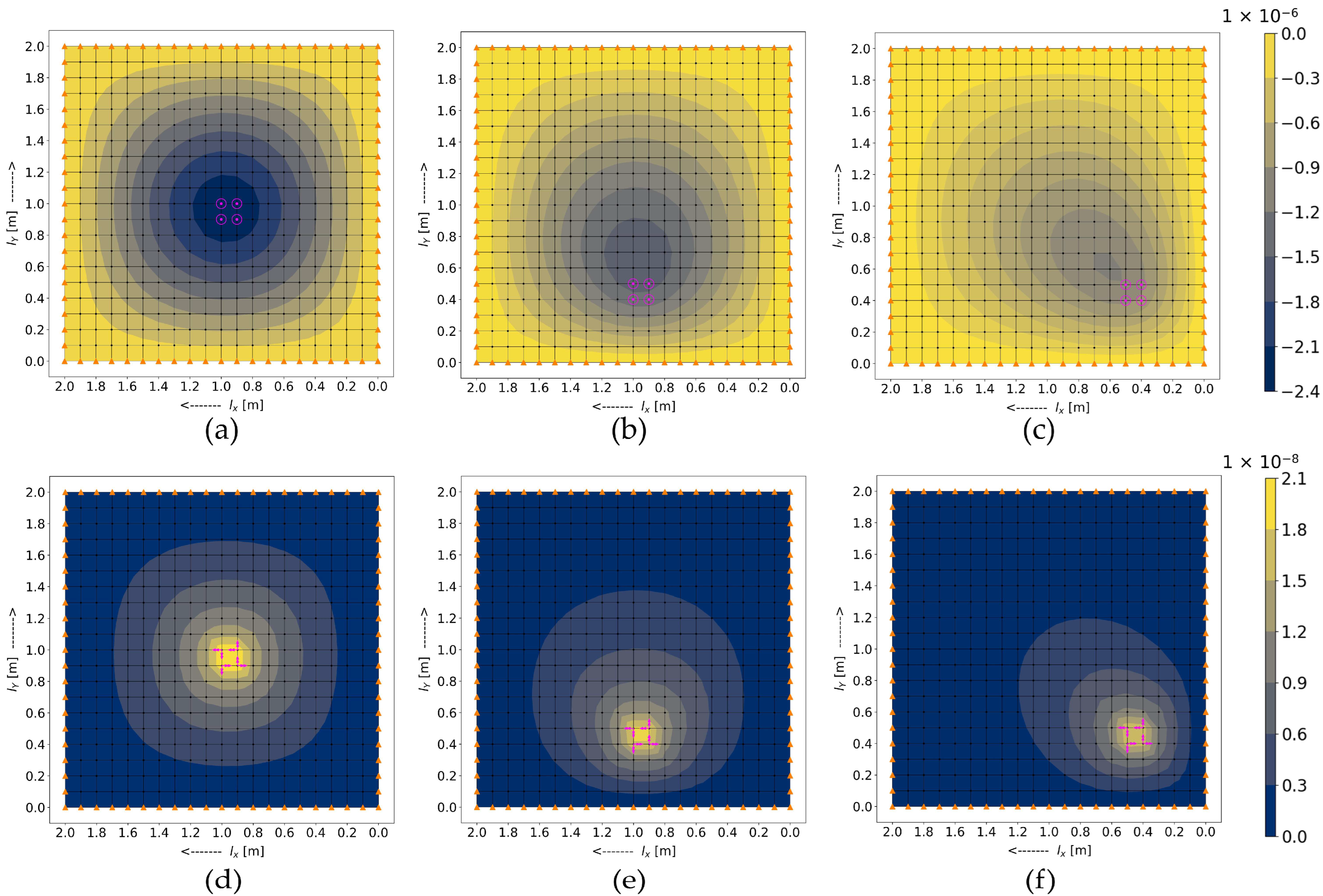 Civileng 03 00047 g008