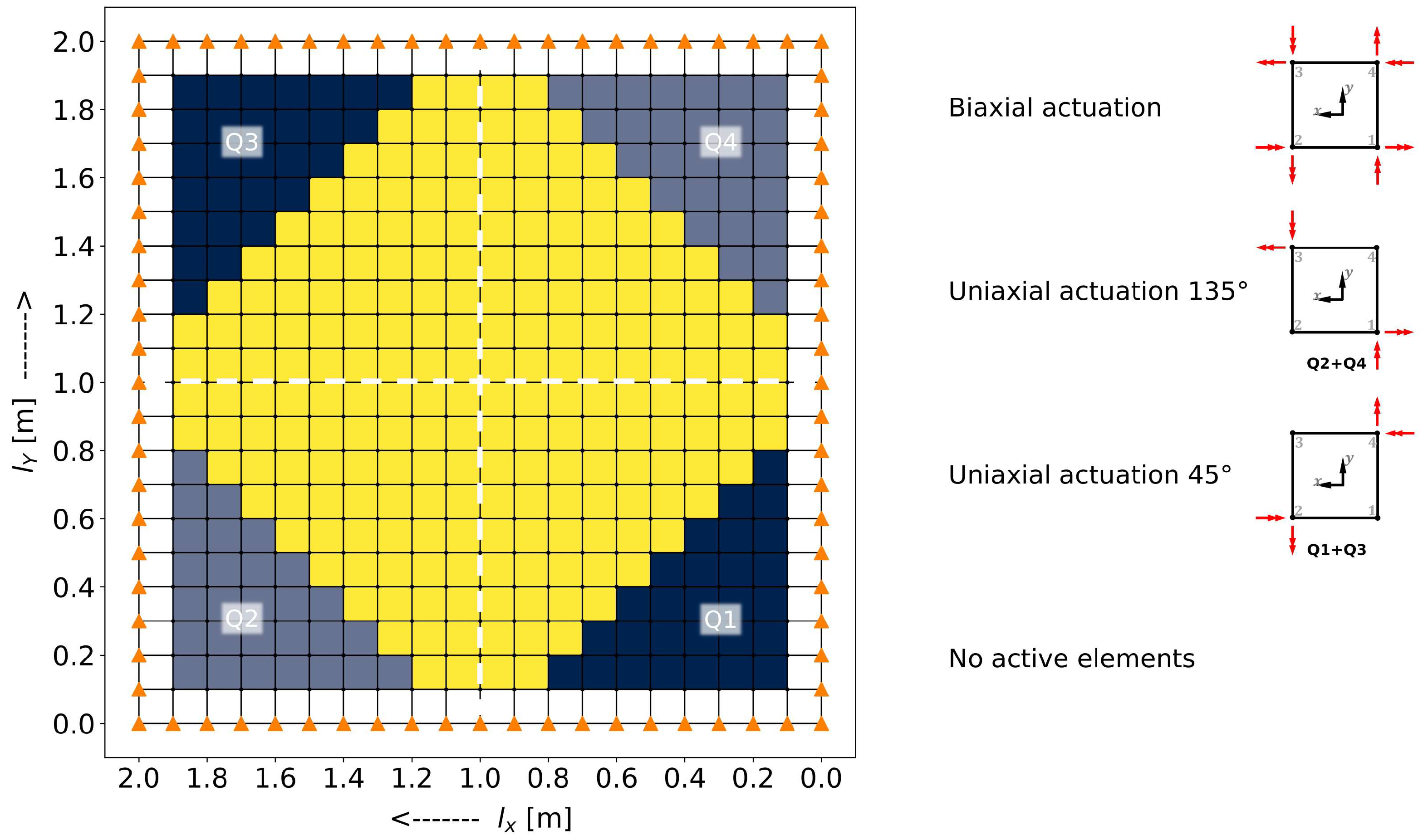 Civileng 03 00047 g010