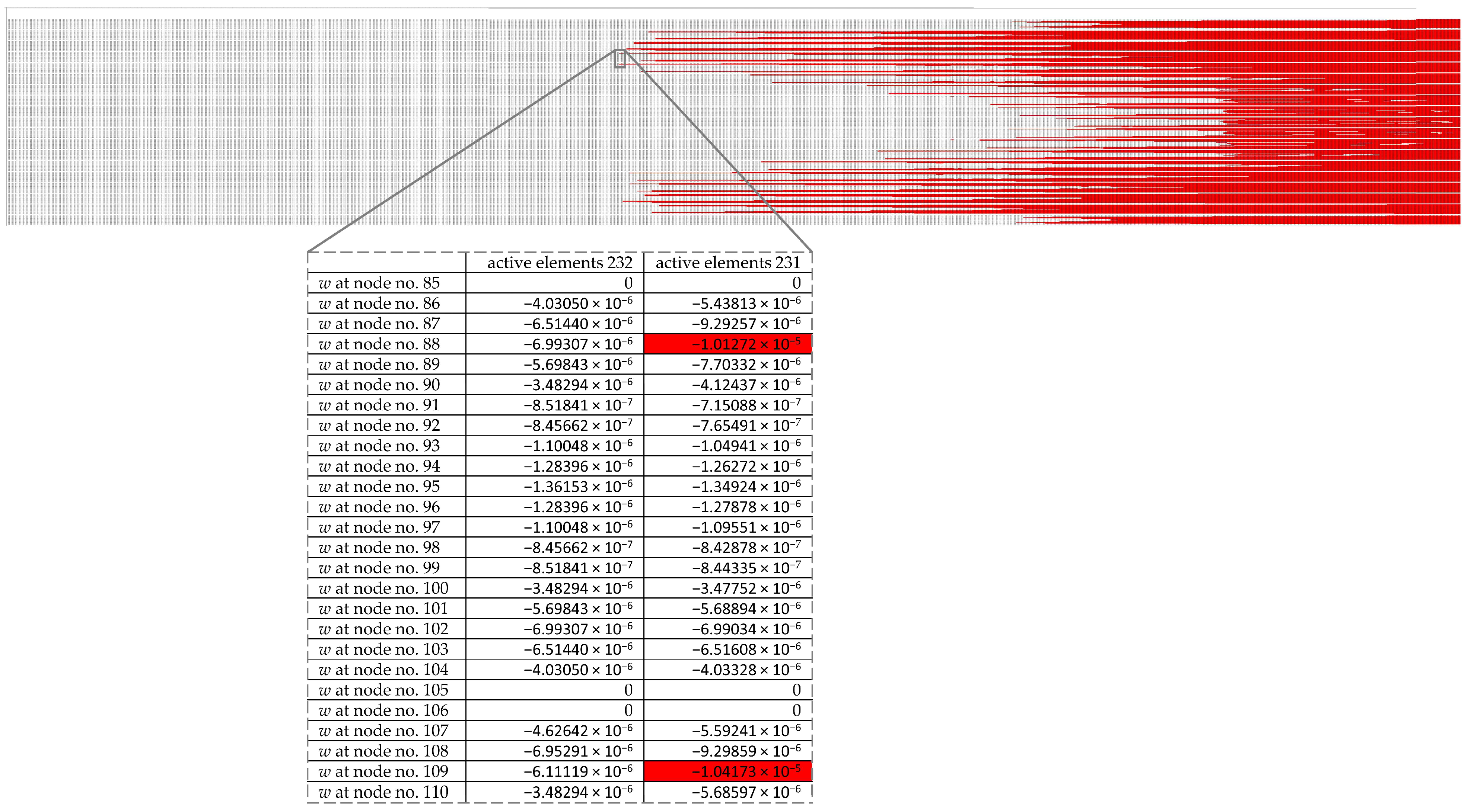 Civileng 03 00047 g012