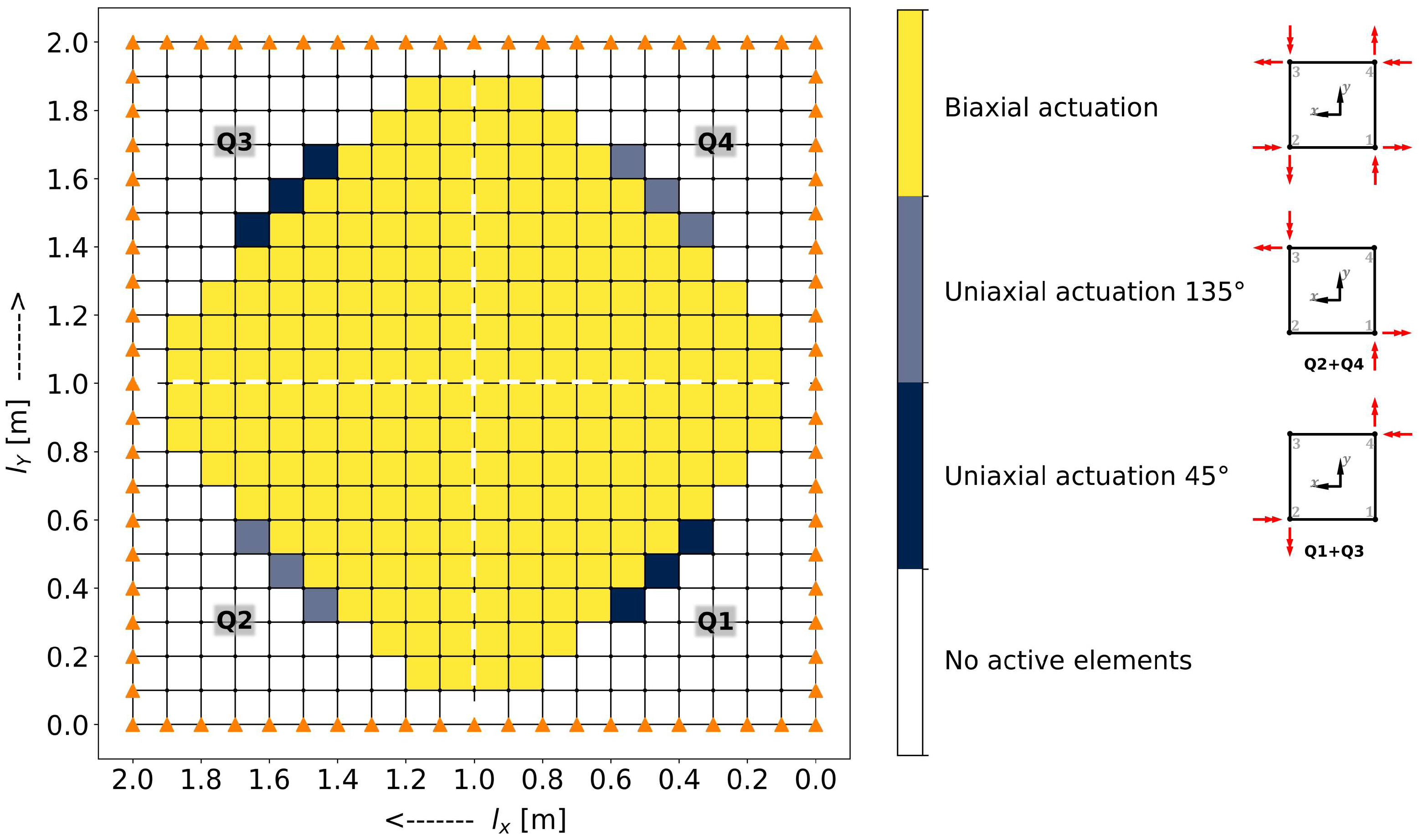Civileng 03 00047 g013