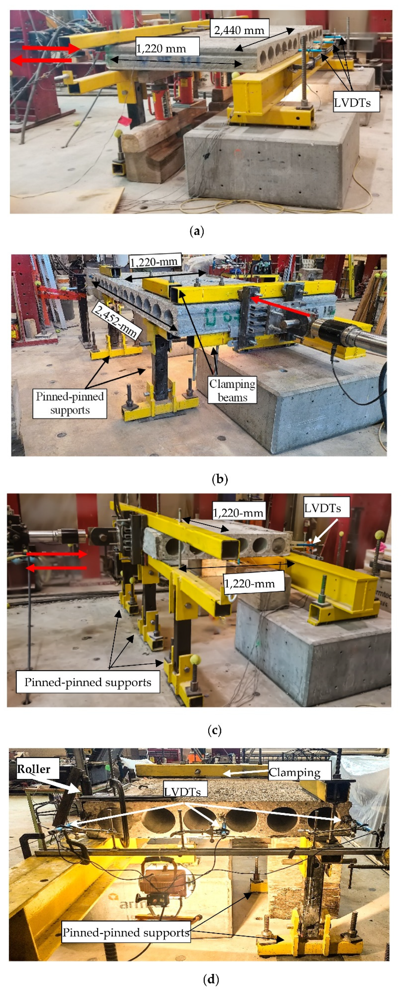 Civileng 03 00048 g005 550