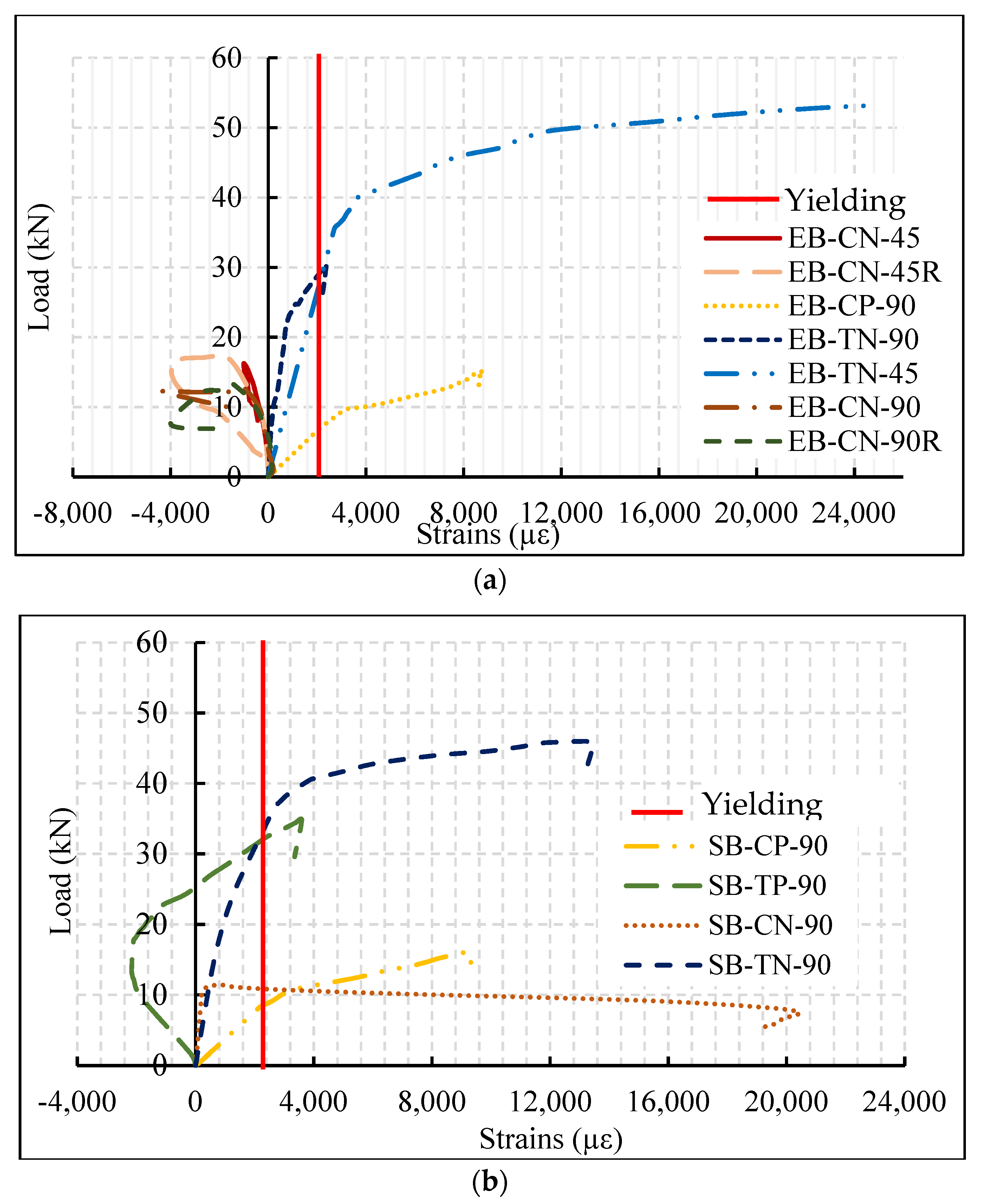 Civileng 03 00048 g010 550