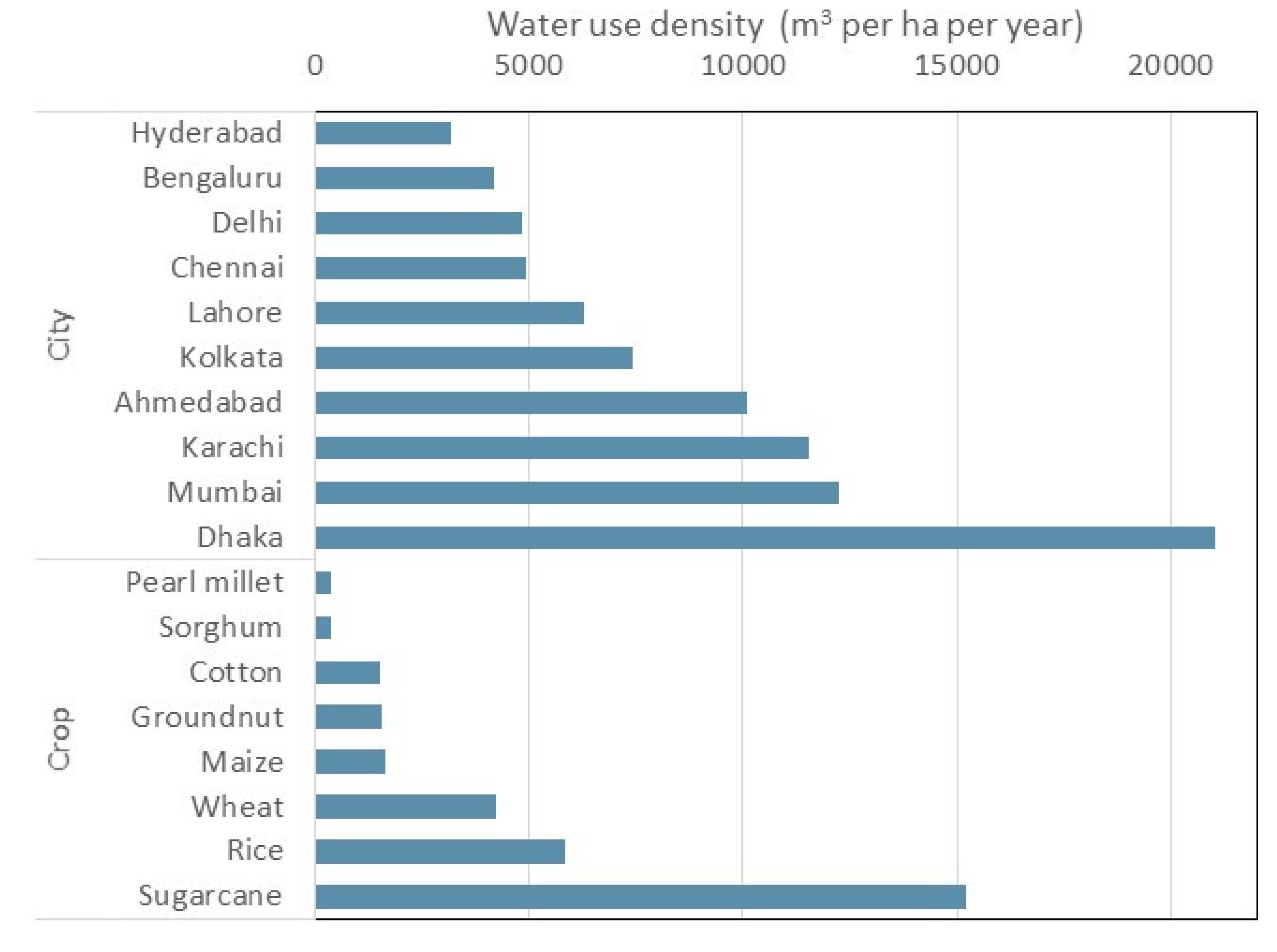 Civileng 03 00050 g002 Civileng 03 00050 g002