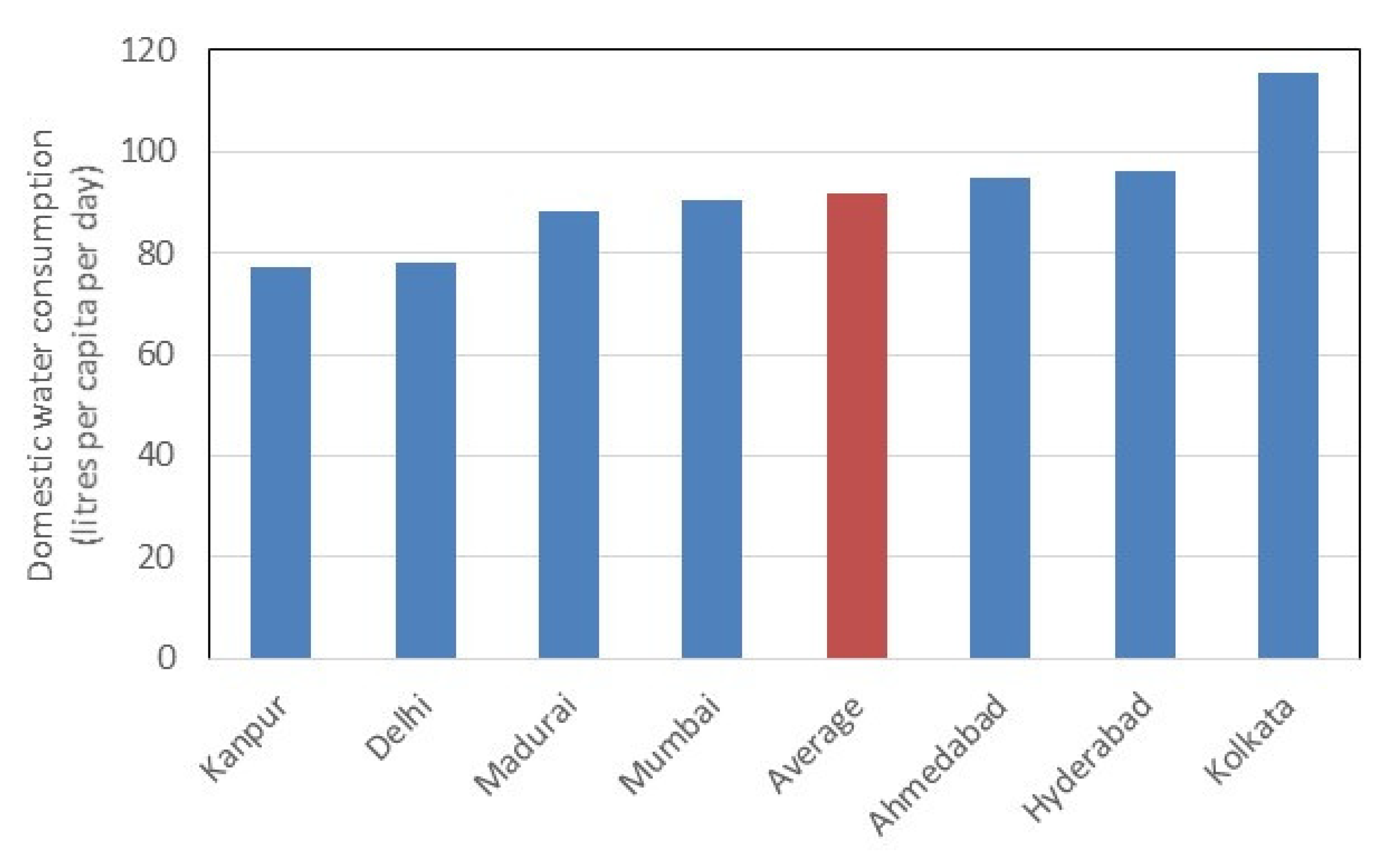 Civileng 03 00050 g003 Civileng 03 00050 g003