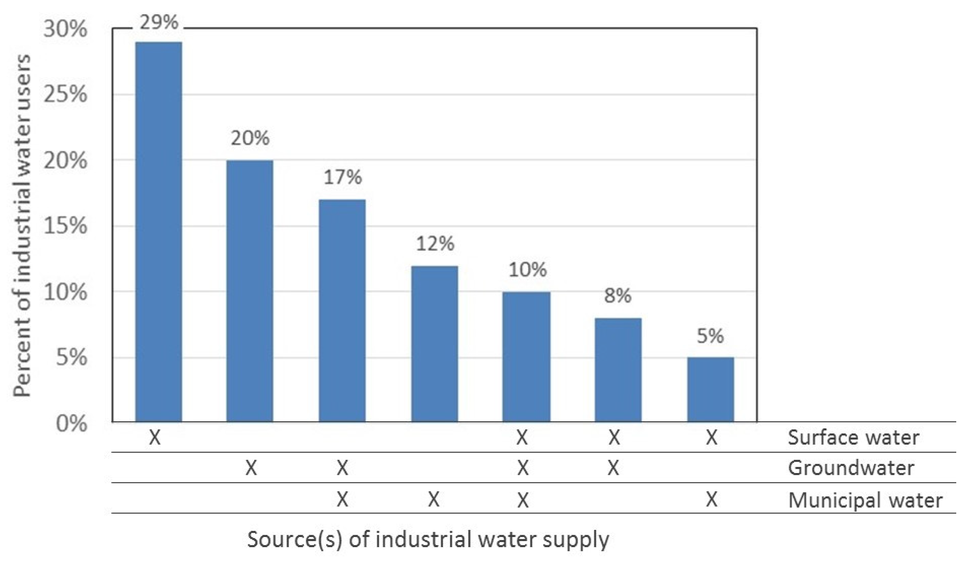 Civileng 03 00050 g004 Civileng 03 00050 g004