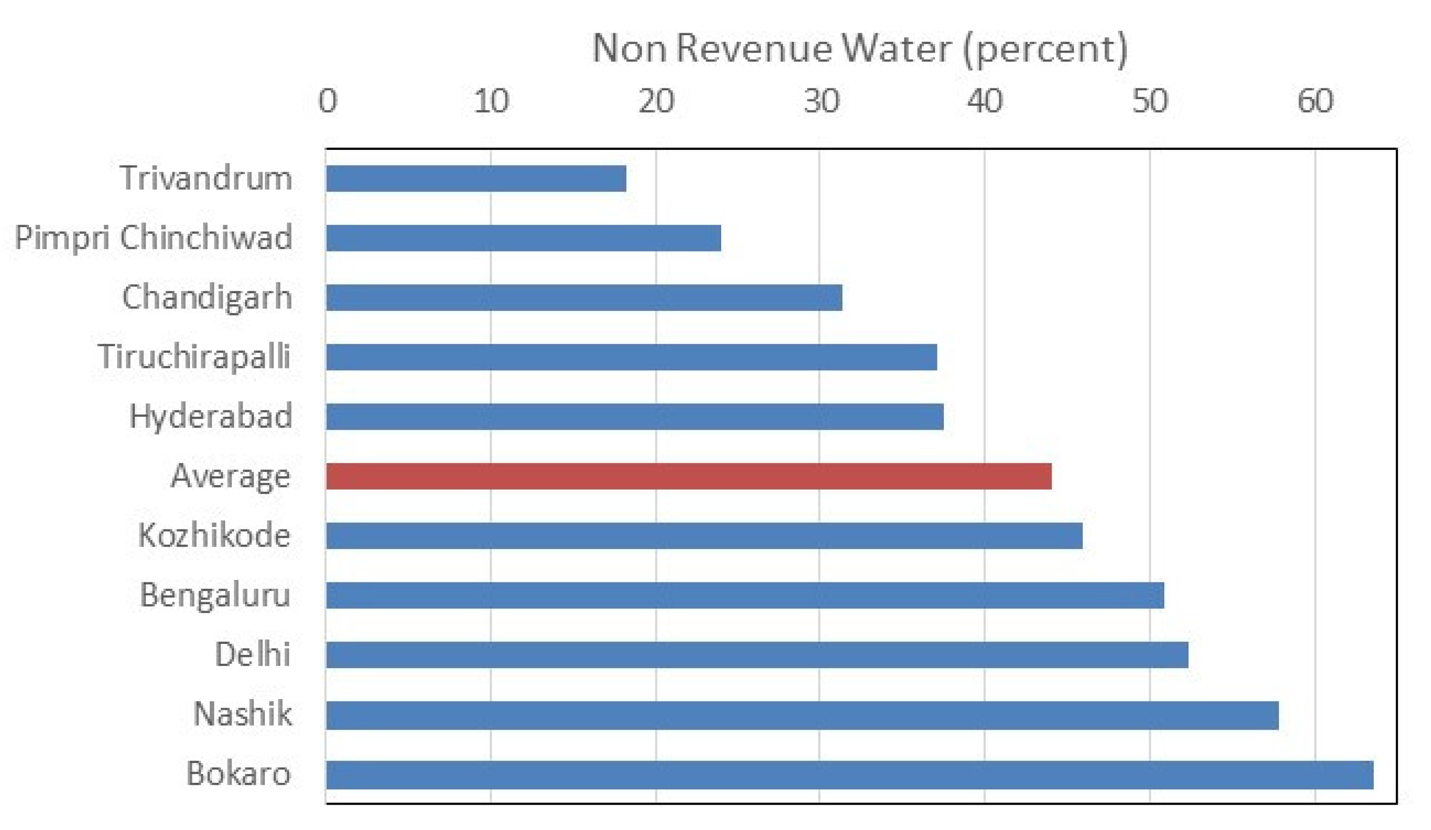 Civileng 03 00050 g008 Civileng 03 00050 g008