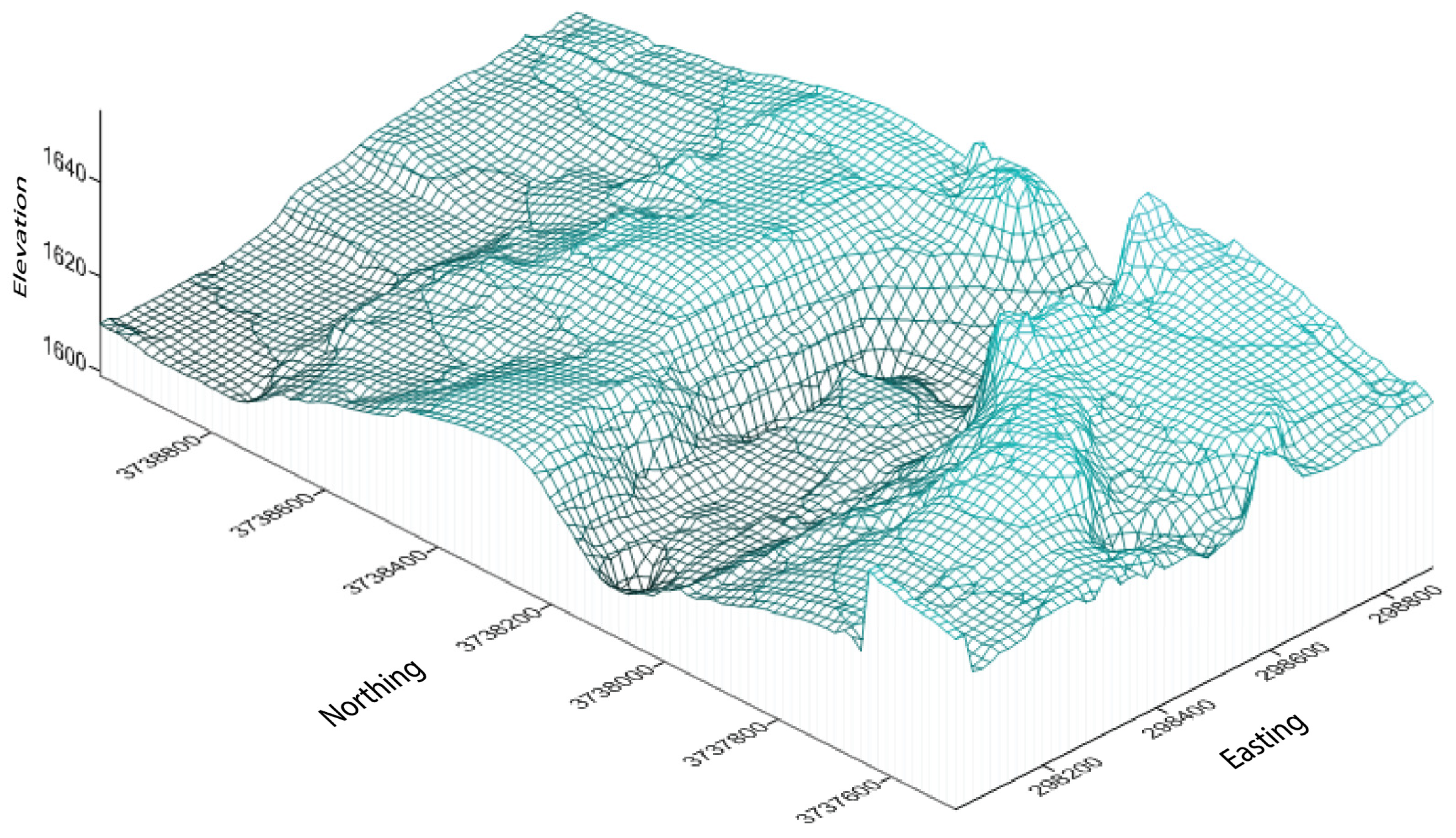 Civileng 03 00051 g007