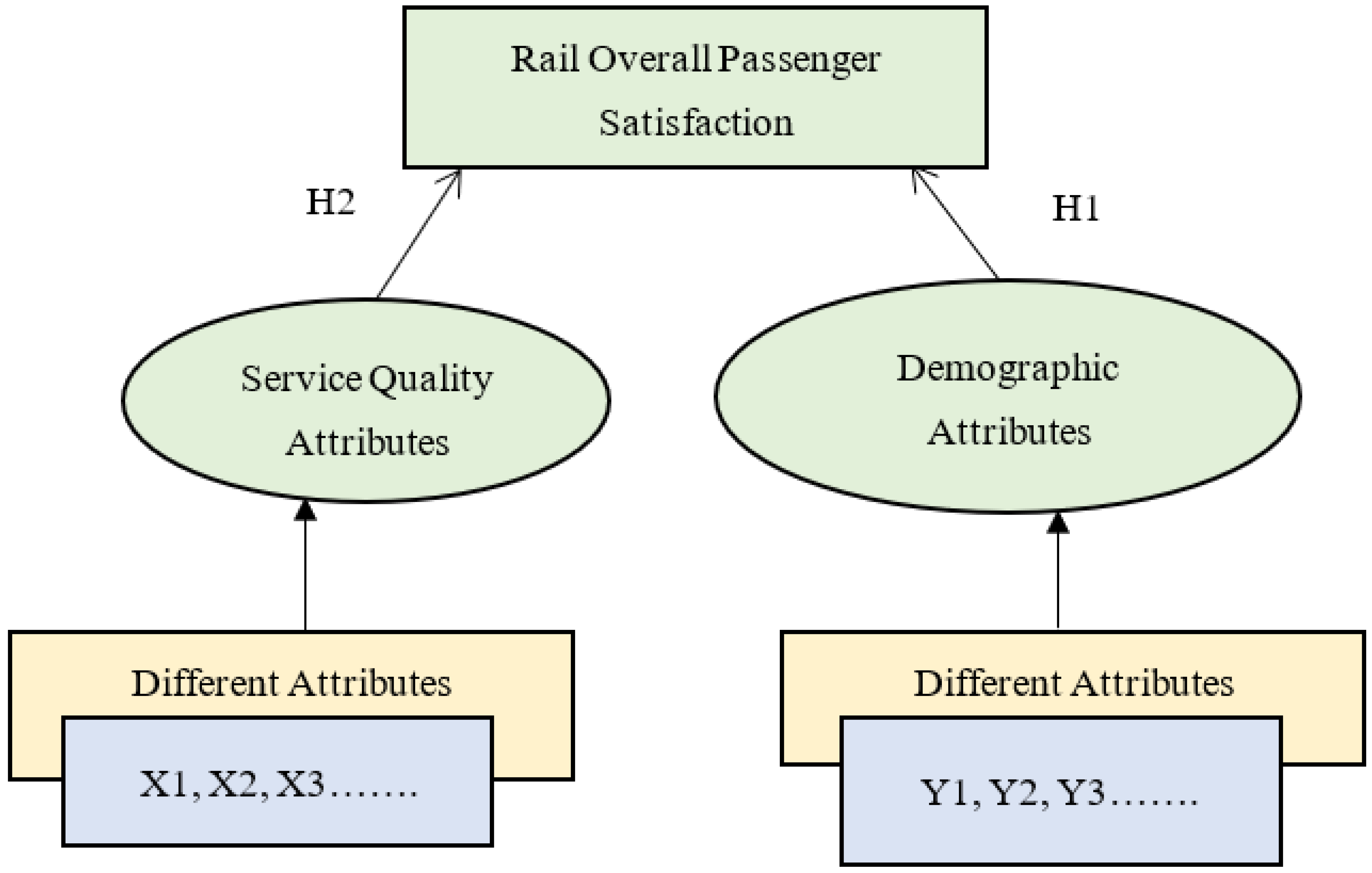 Civileng 03 00052 g002