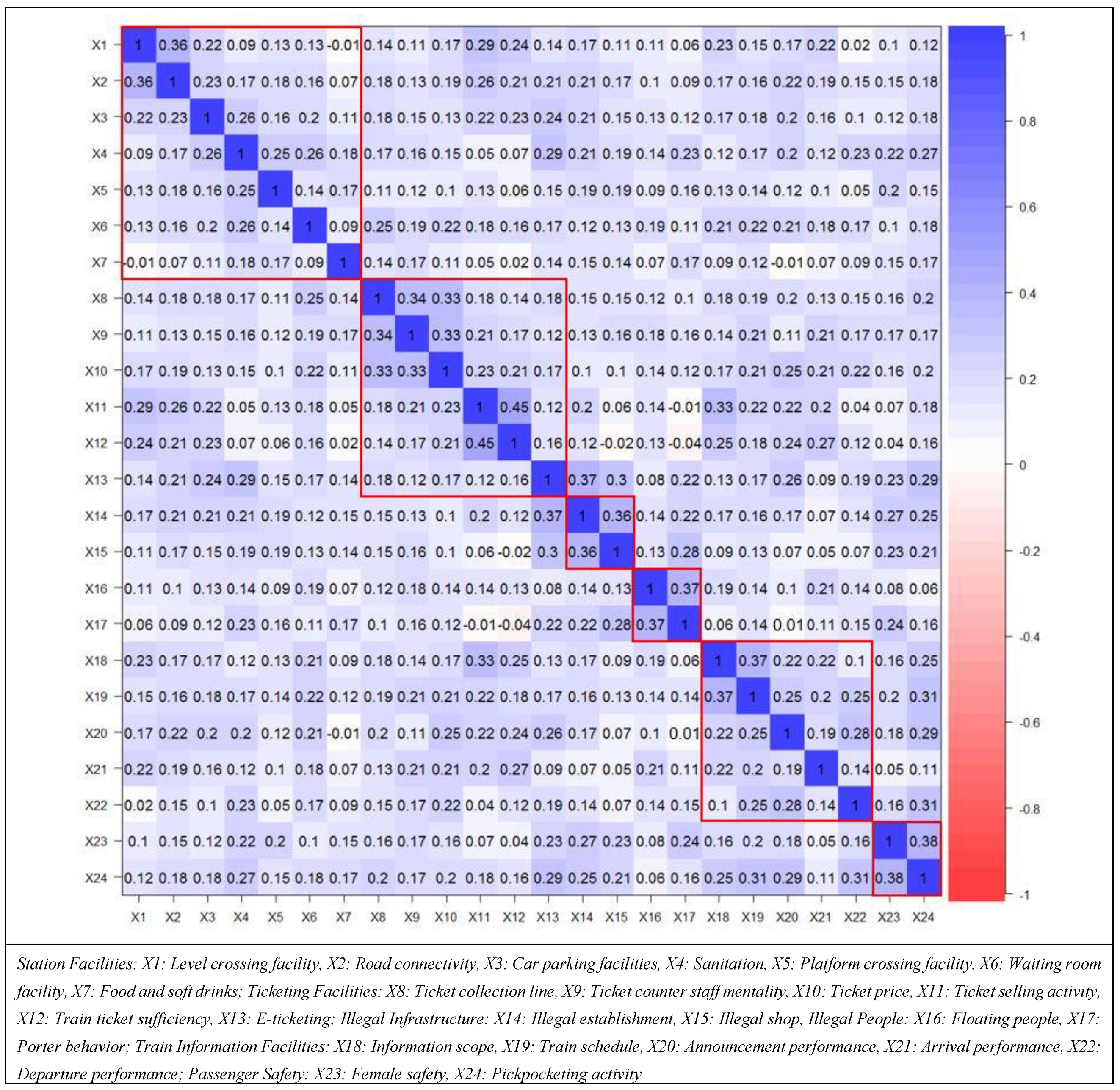 Civileng 03 00052 g004