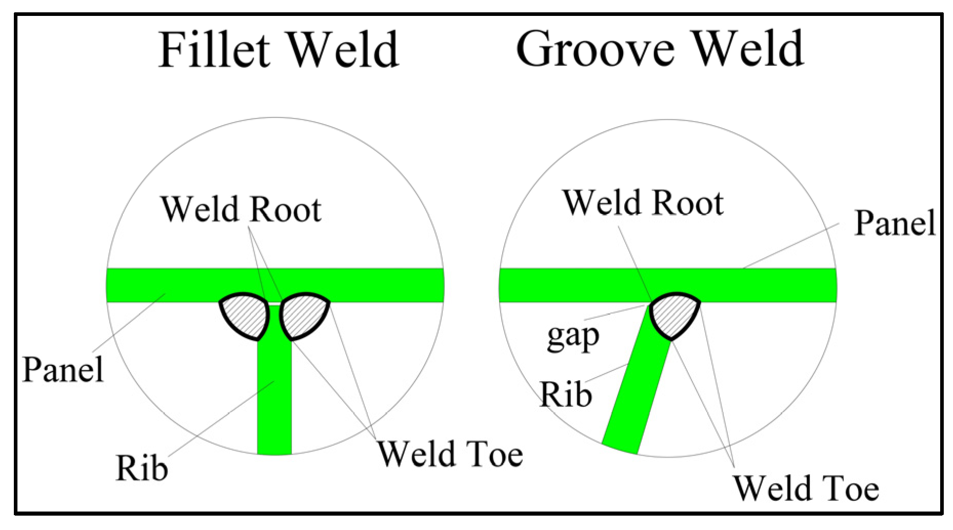 Civileng 03 00054 g003