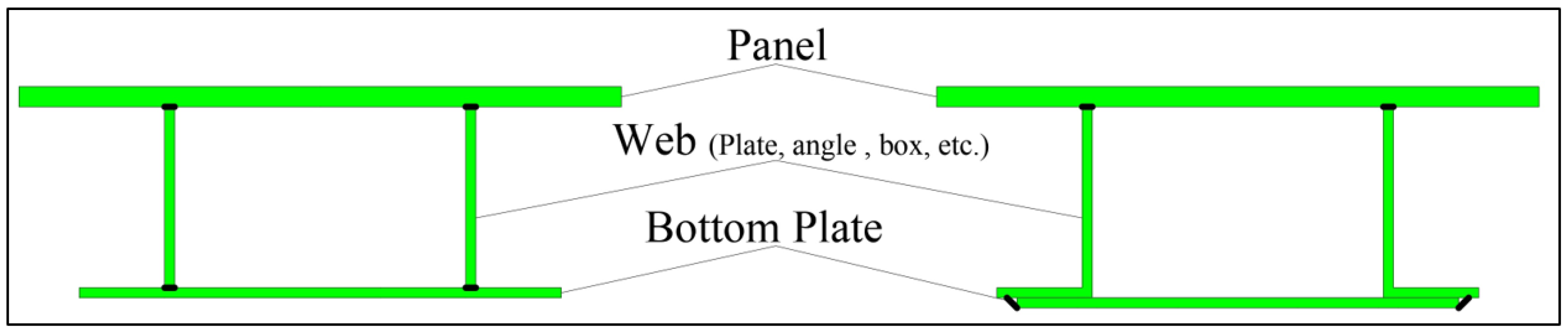 Civileng 03 00054 g004