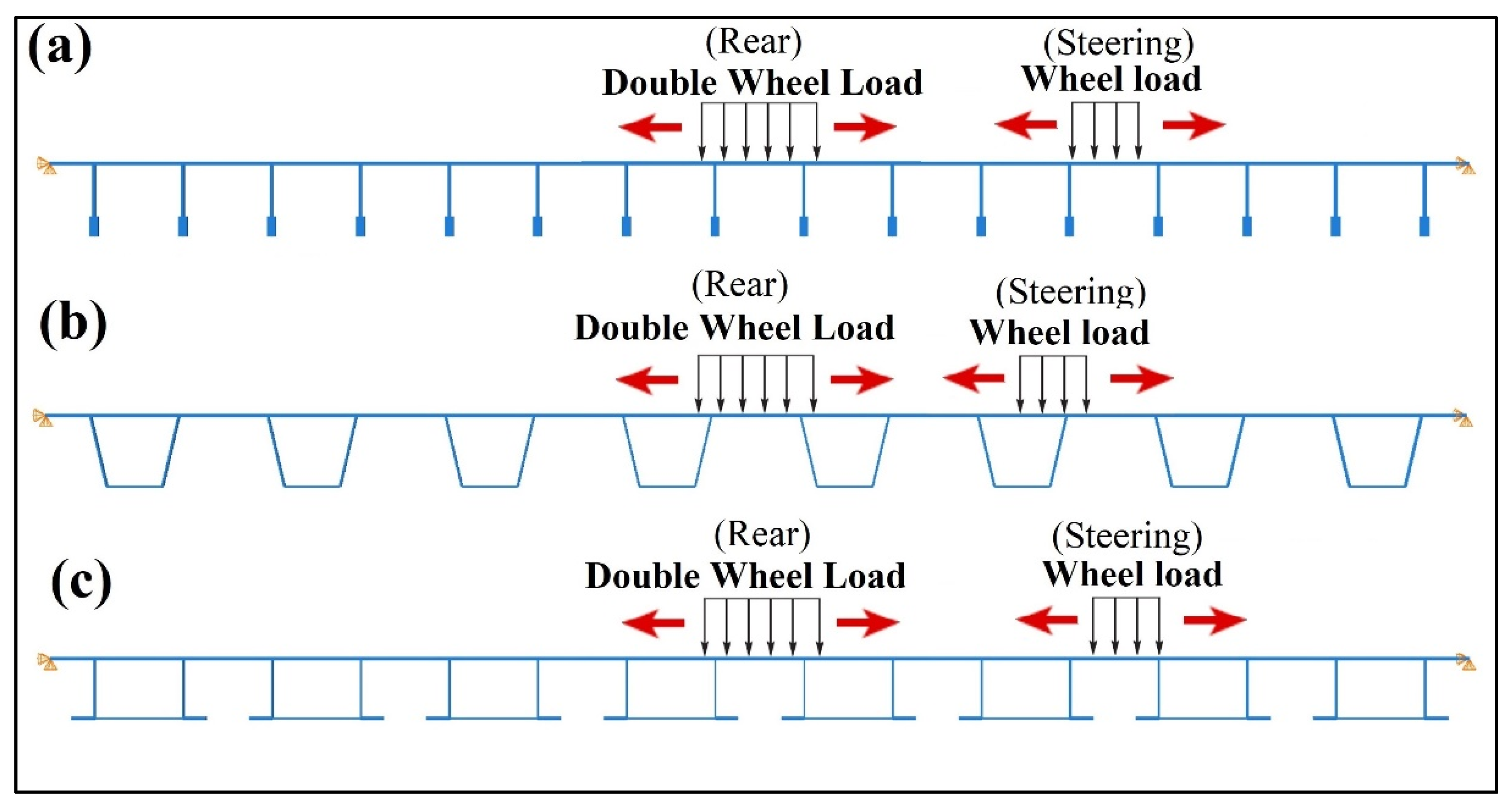 Civileng 03 00054 g006