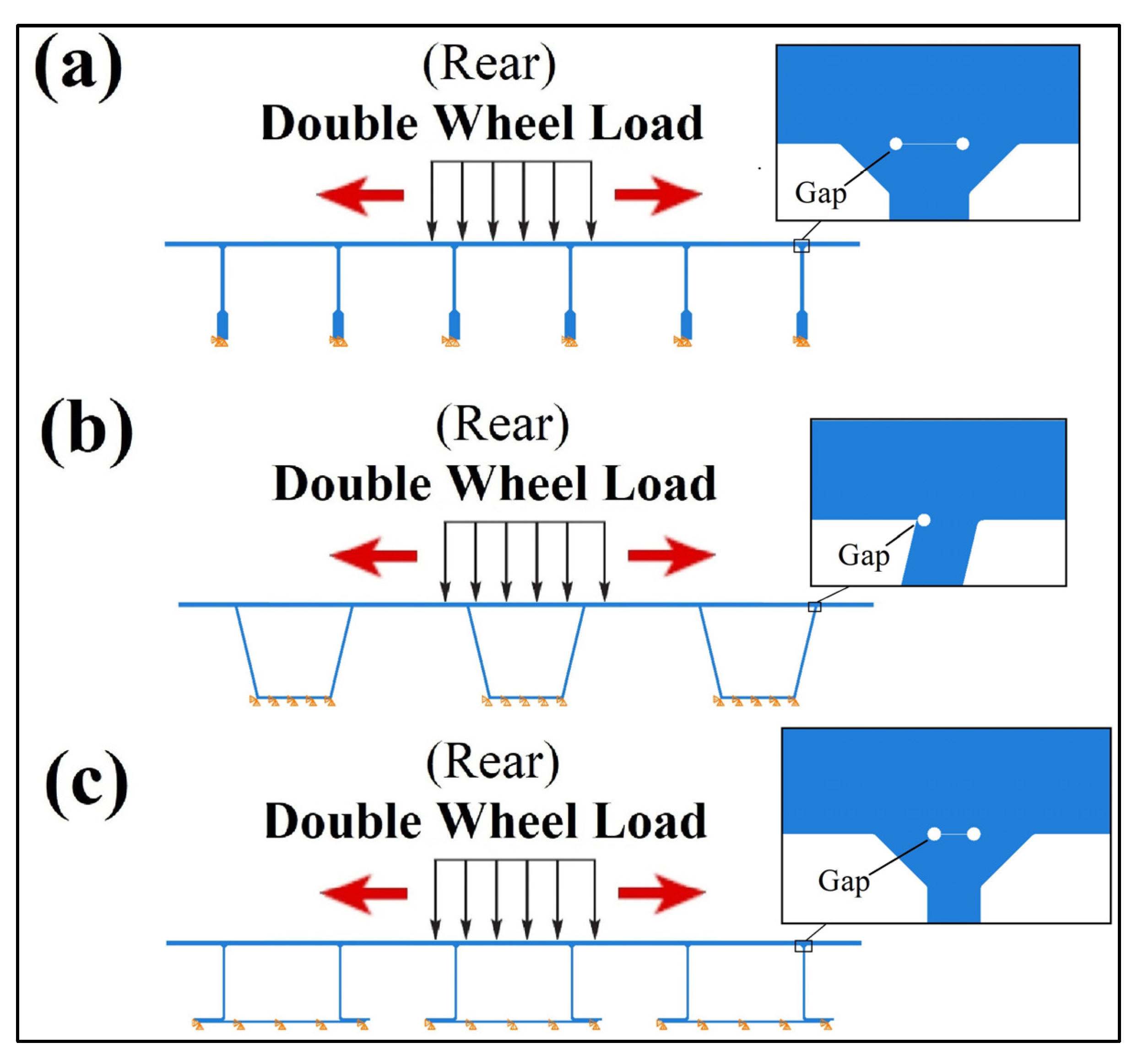 Civileng 03 00054 g008