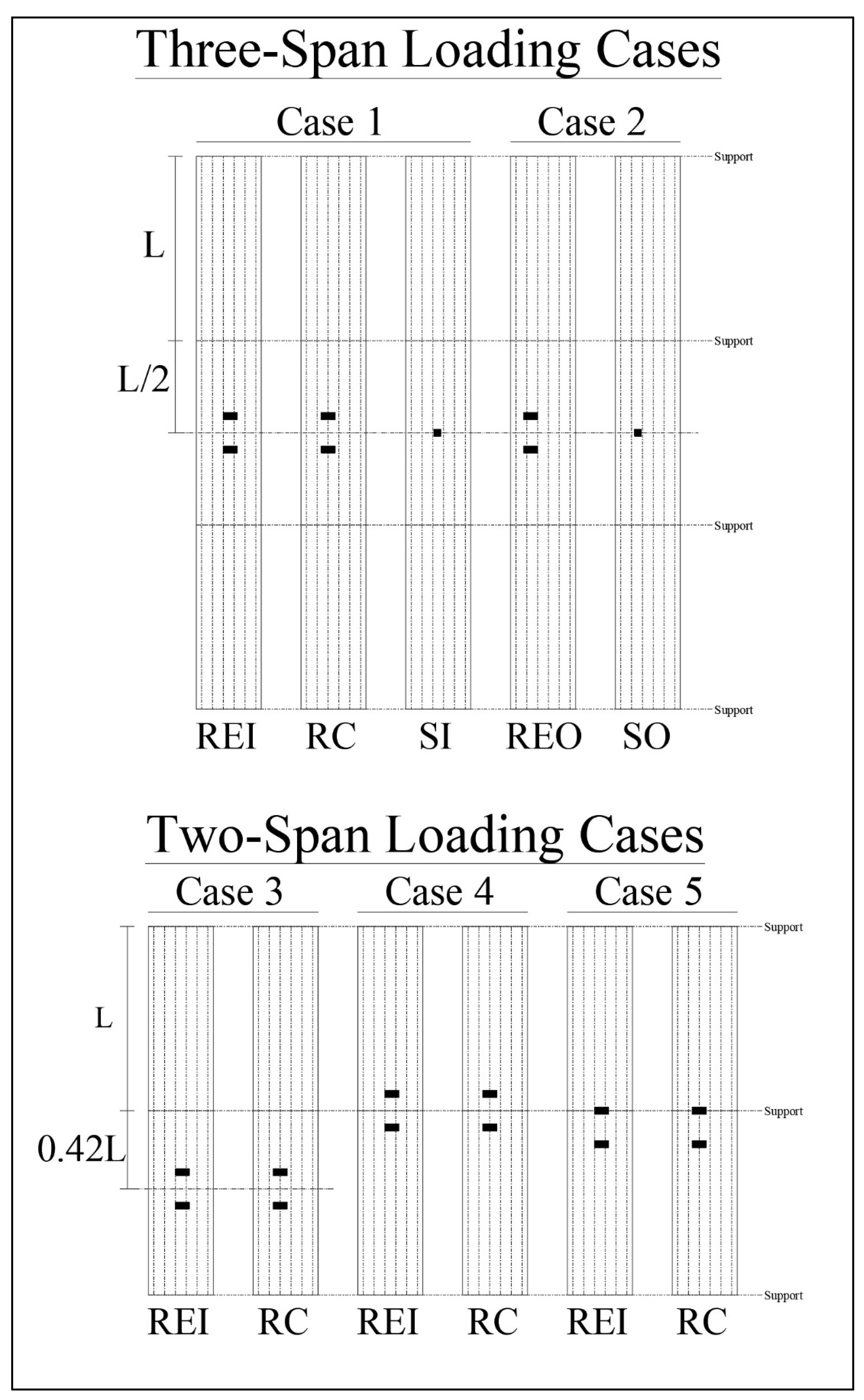 Civileng 03 00054 g010