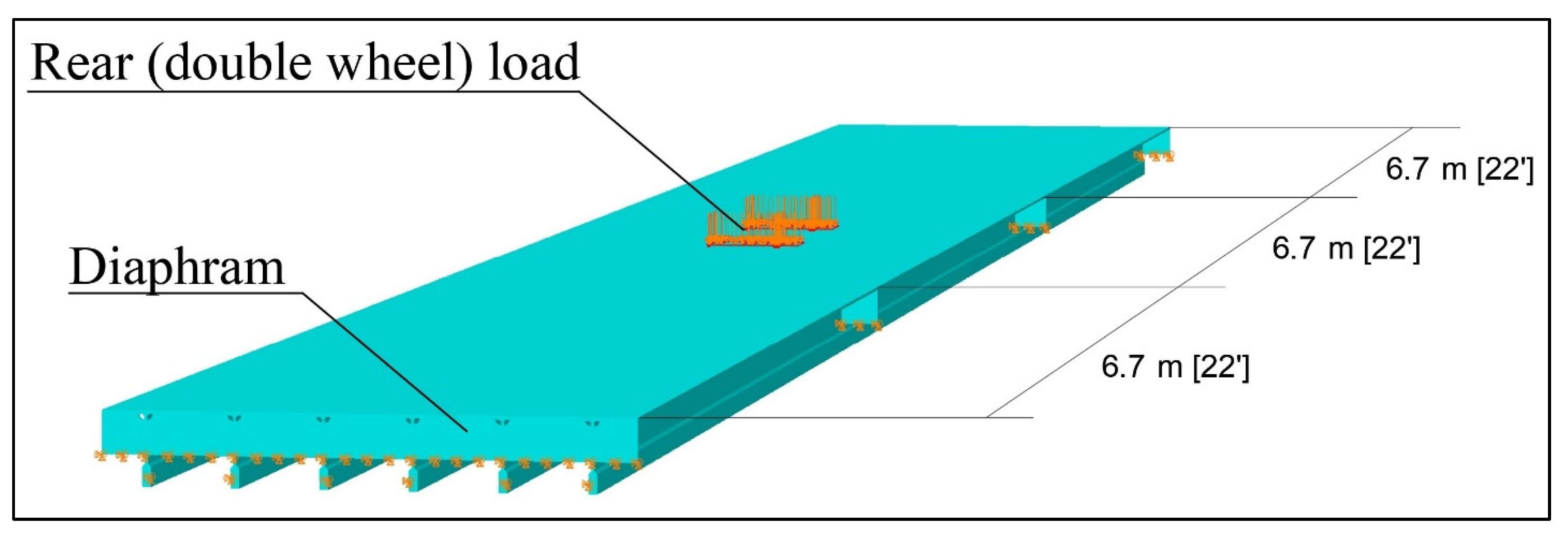 Civileng 03 00054 g011