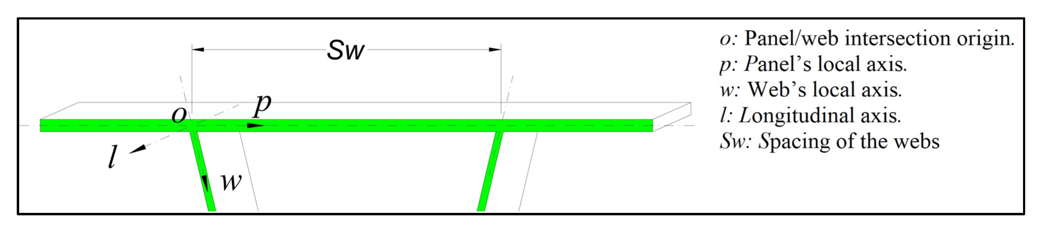 Civileng 03 00054 g013