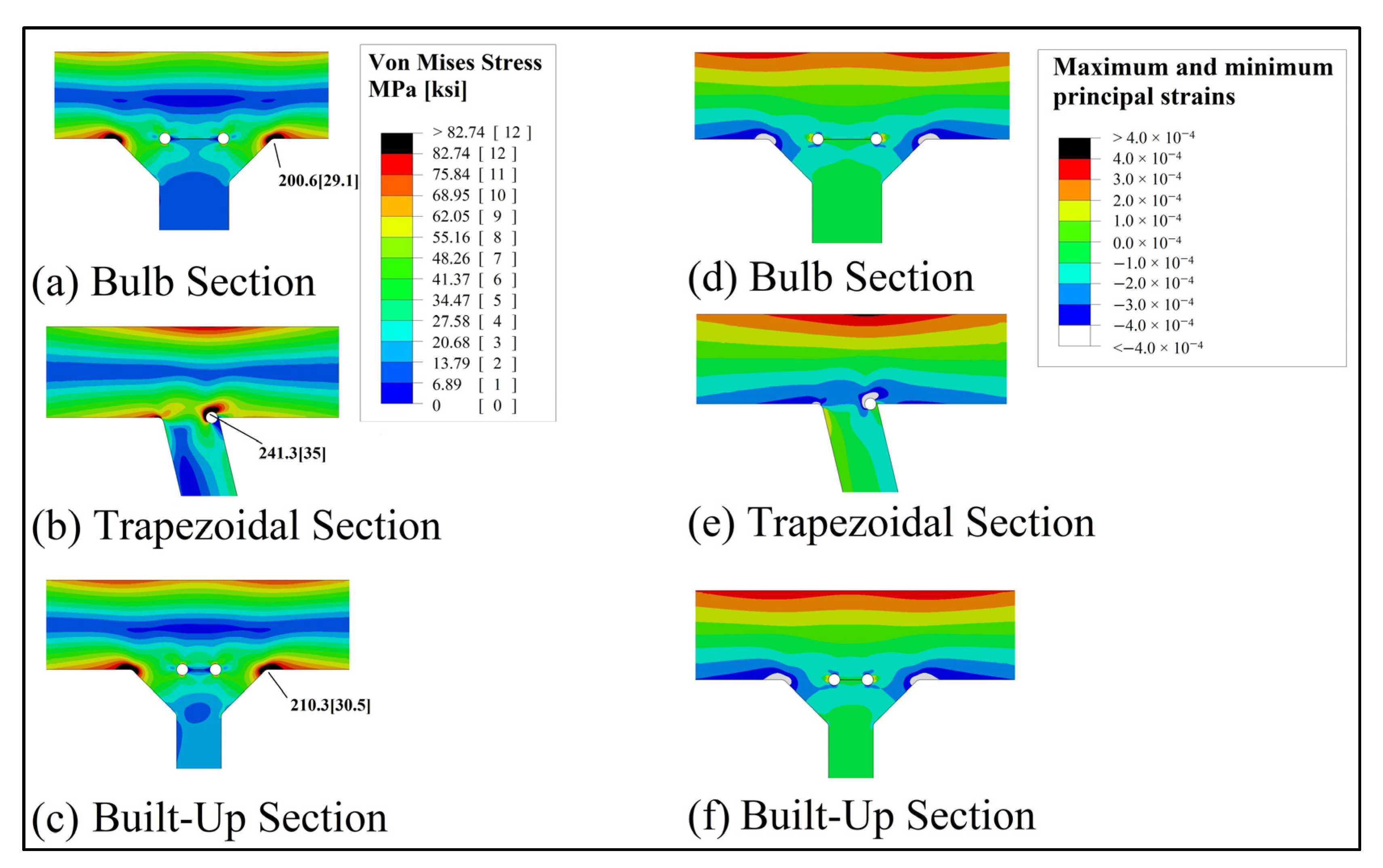 Civileng 03 00054 g015