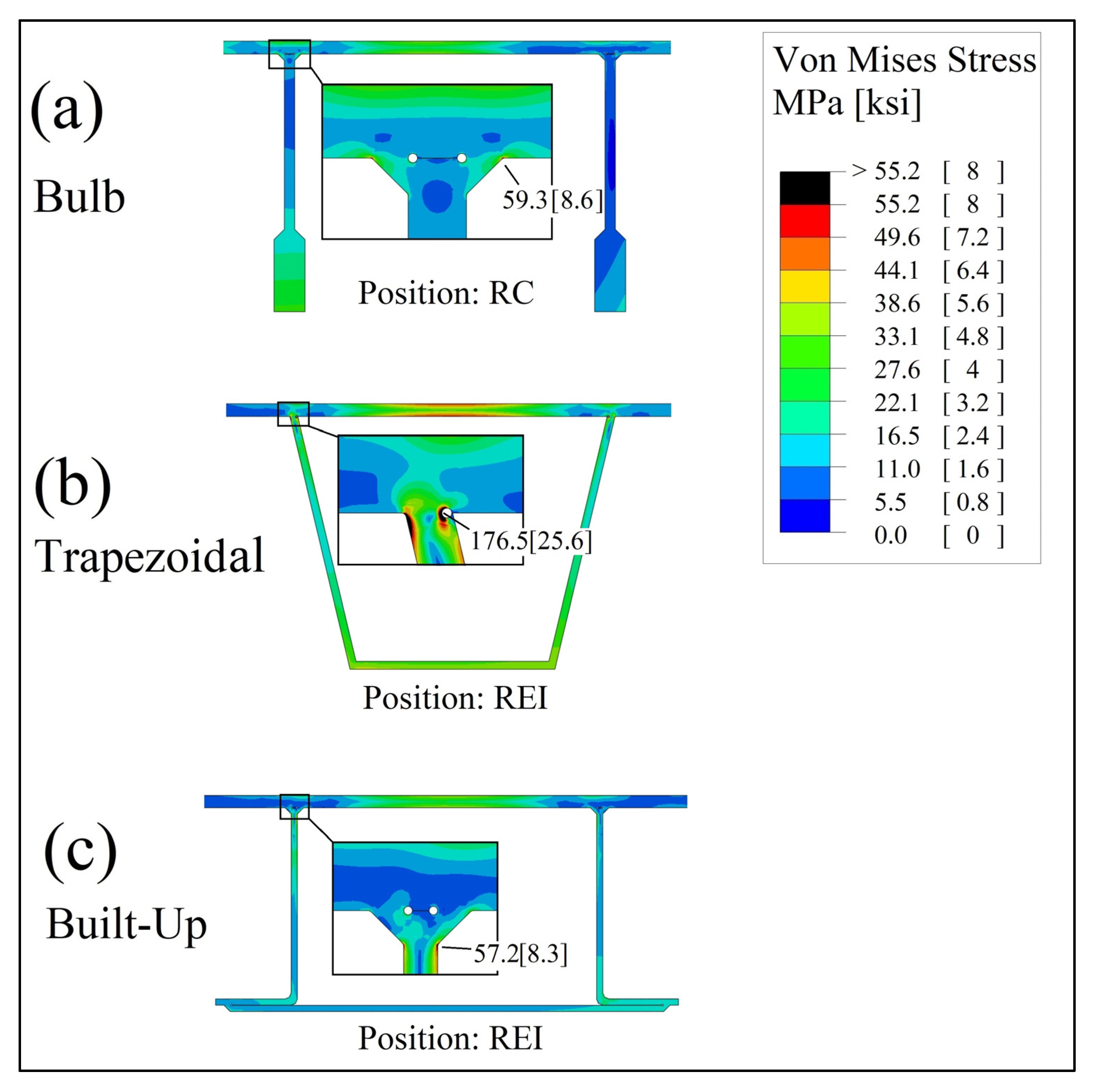 Civileng 03 00054 g017