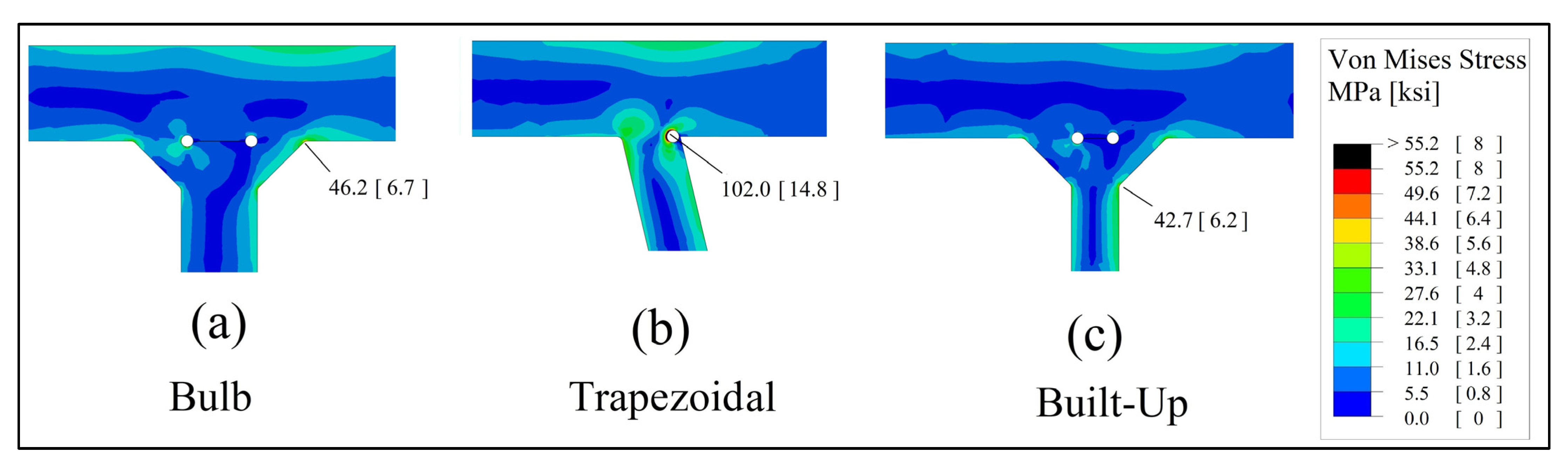 Civileng 03 00054 g018