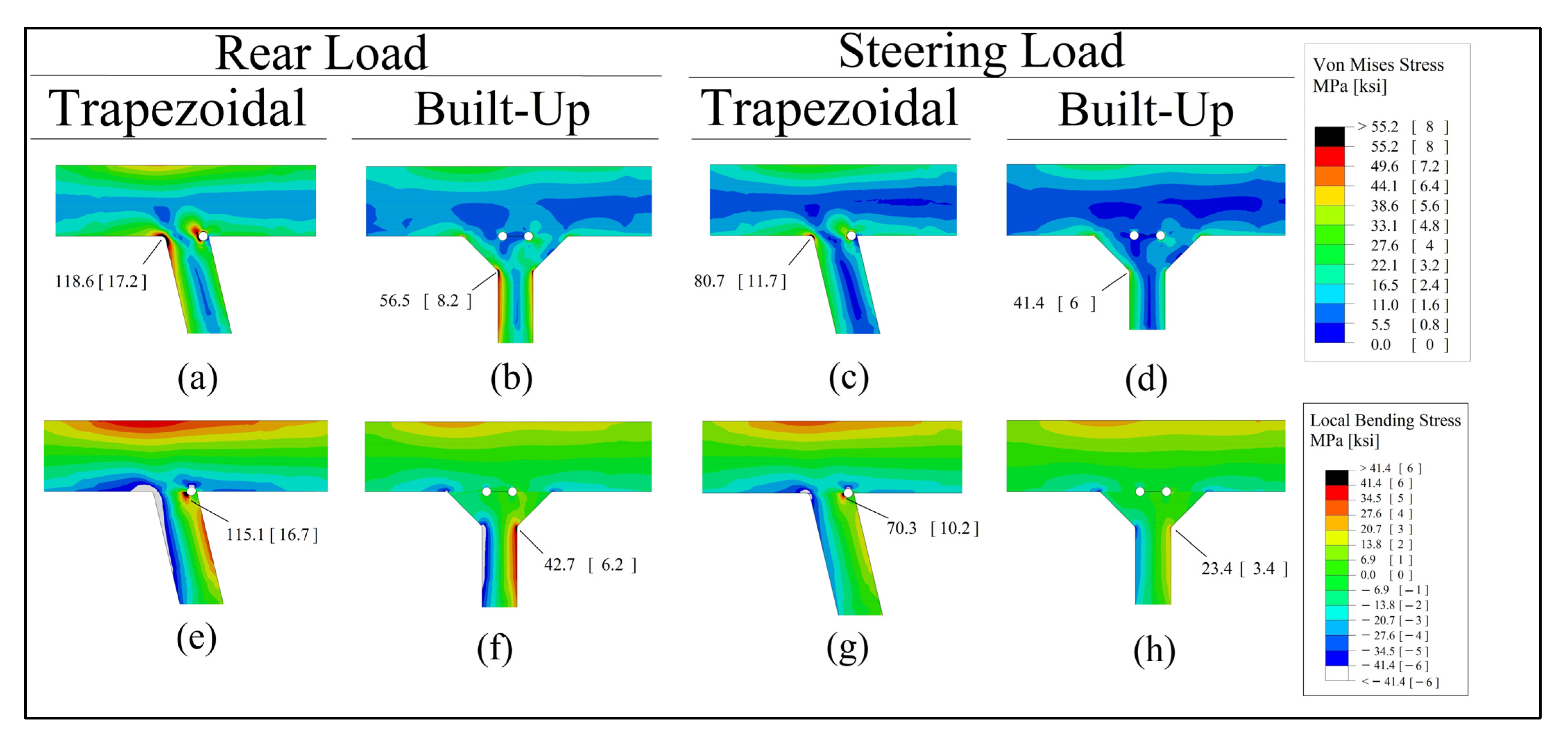 Civileng 03 00054 g019