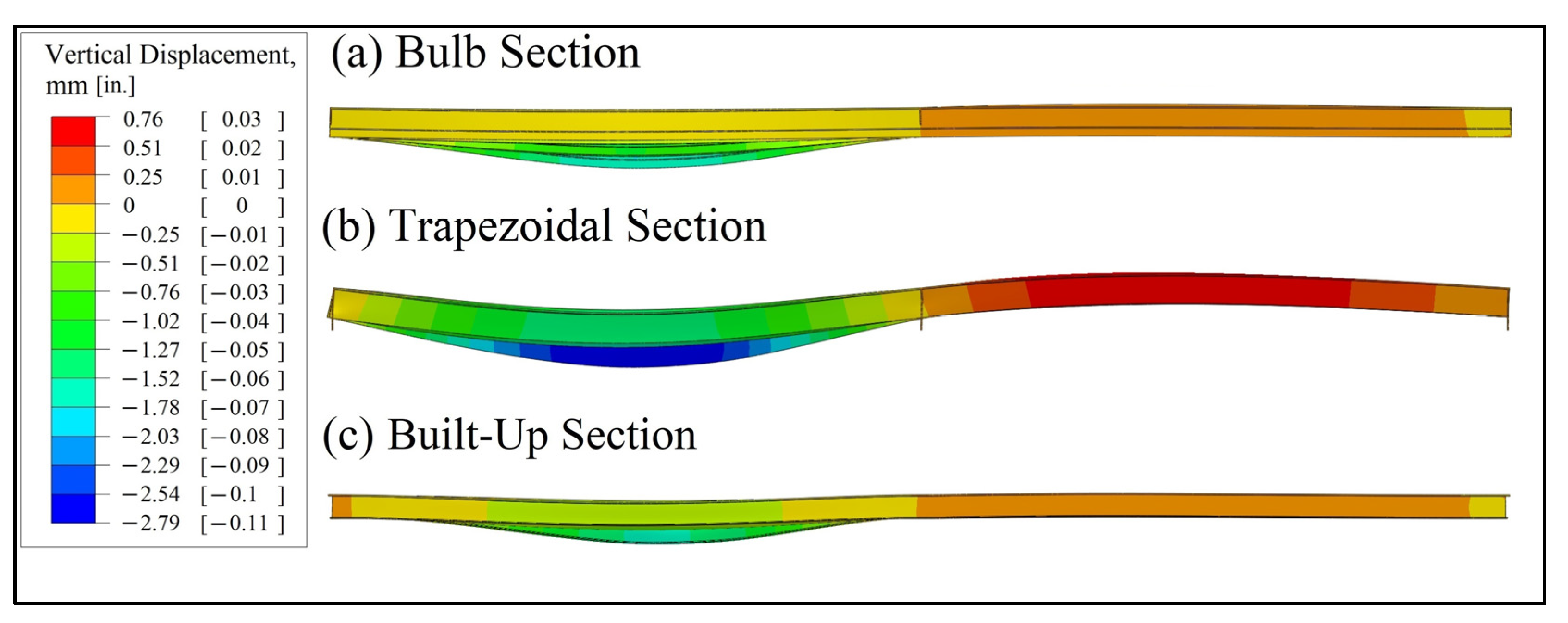 Civileng 03 00054 g020