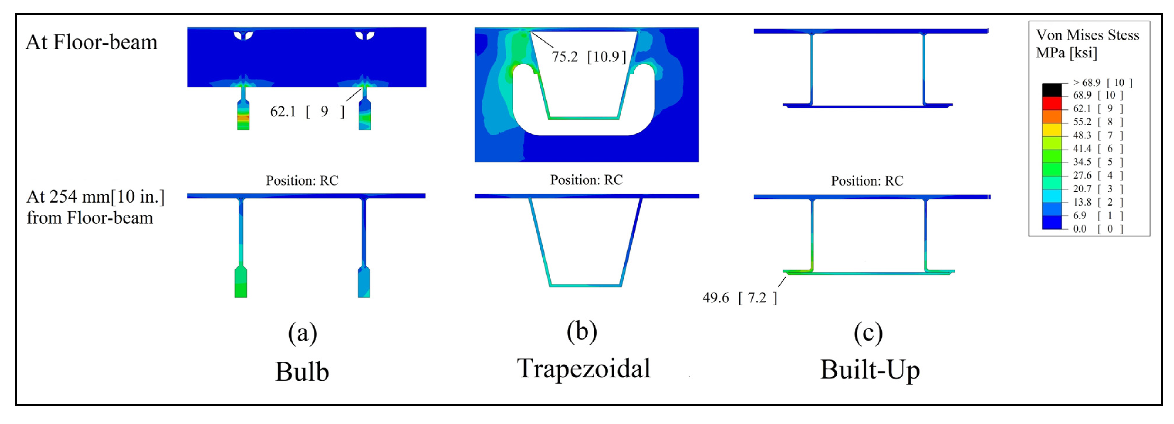 Civileng 03 00054 g021