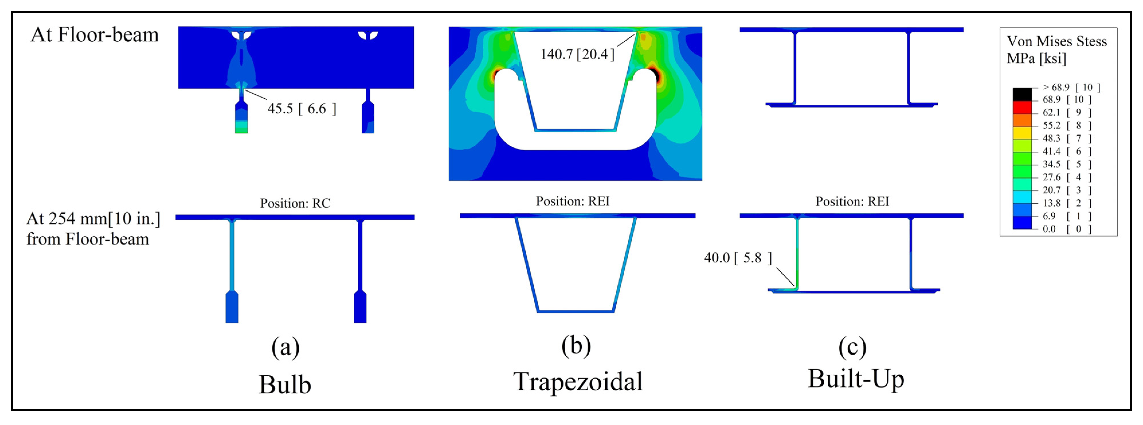 Civileng 03 00054 g022