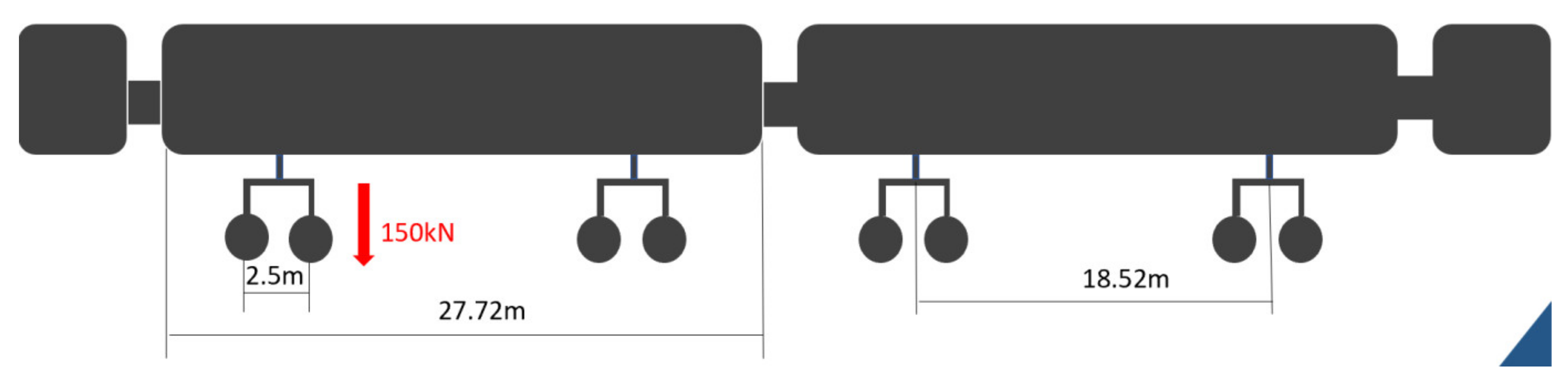 Civileng 03 00055 g004 Civileng 03 00055 g004