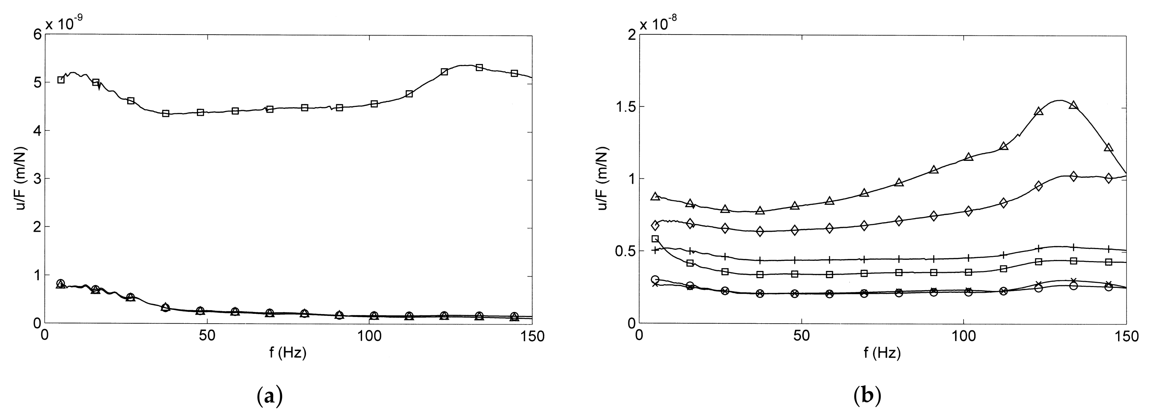 Civileng 03 00055 g015 Civileng 03 00055 g015