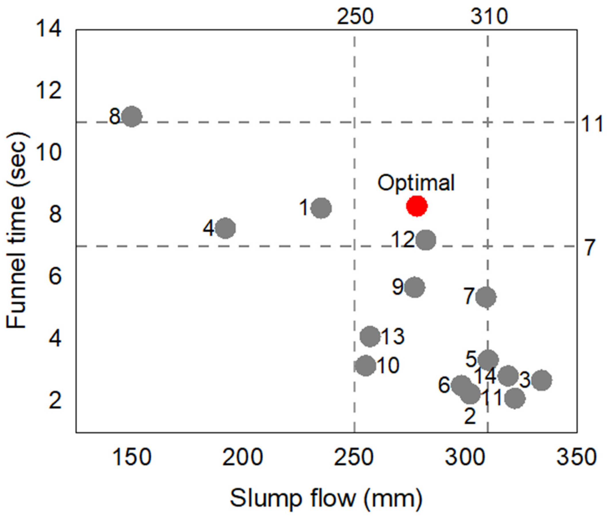 Civileng 03 00056 g004
