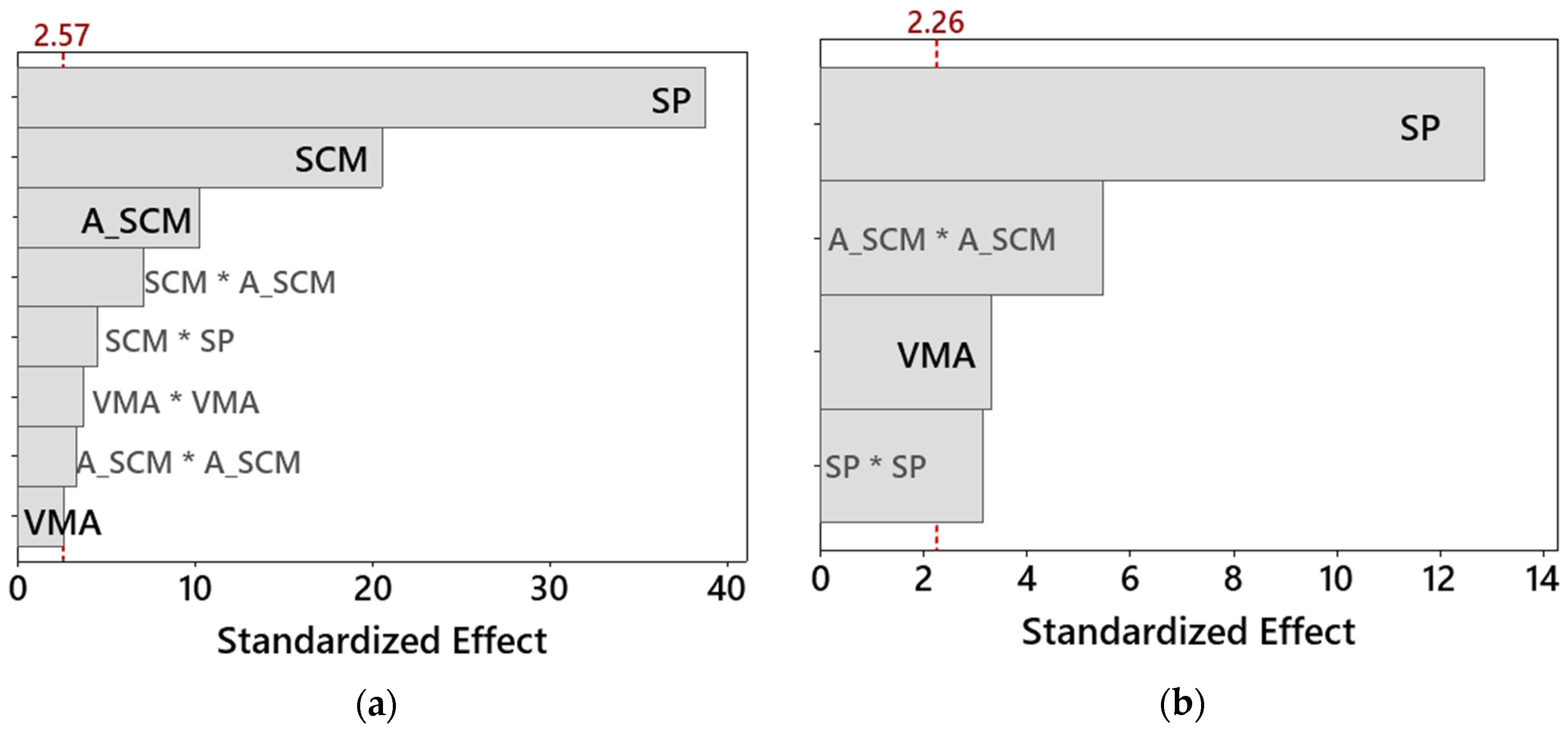 Civileng 03 00056 g005