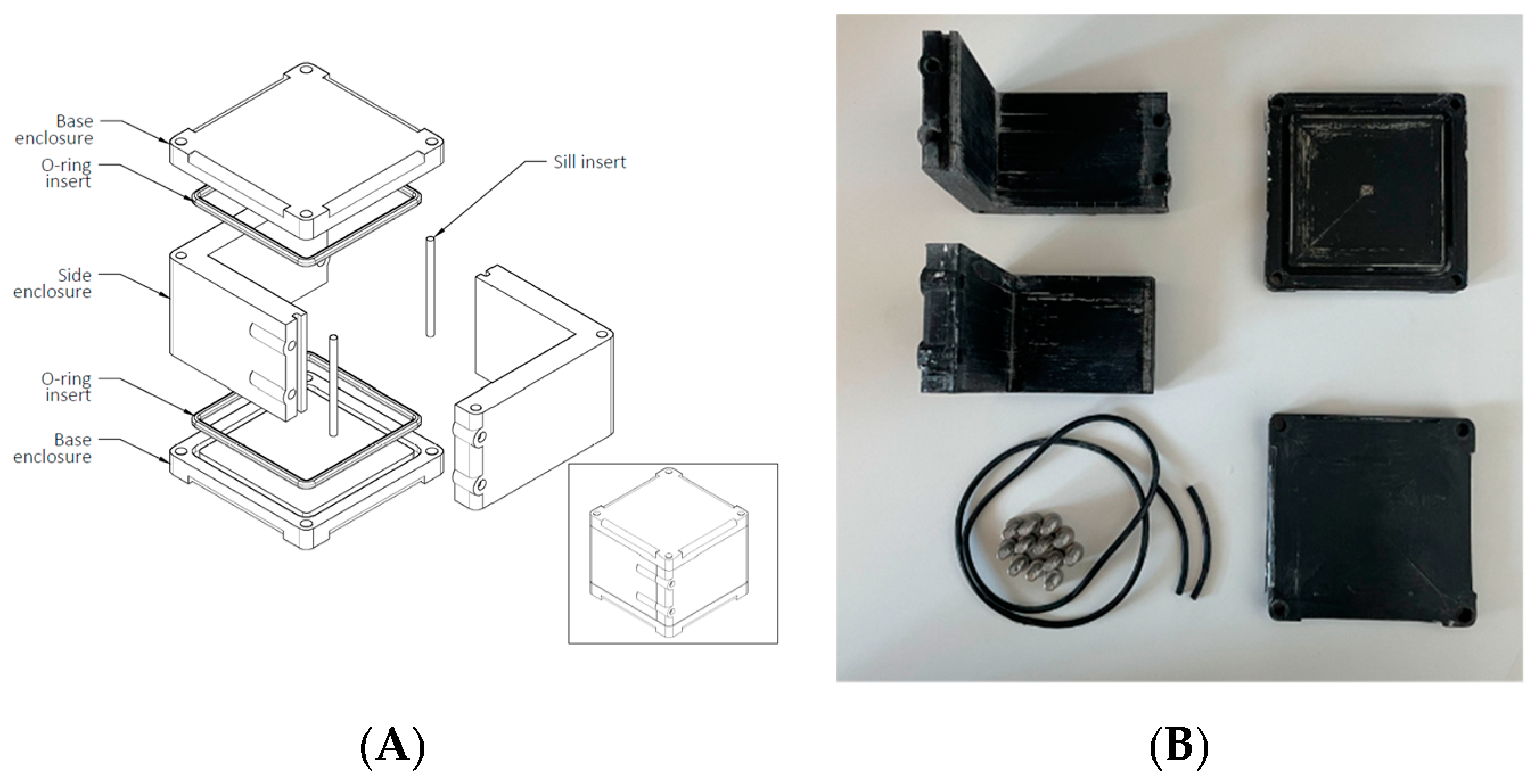 Civileng 03 00059 g003 Civileng 03 00059 g003