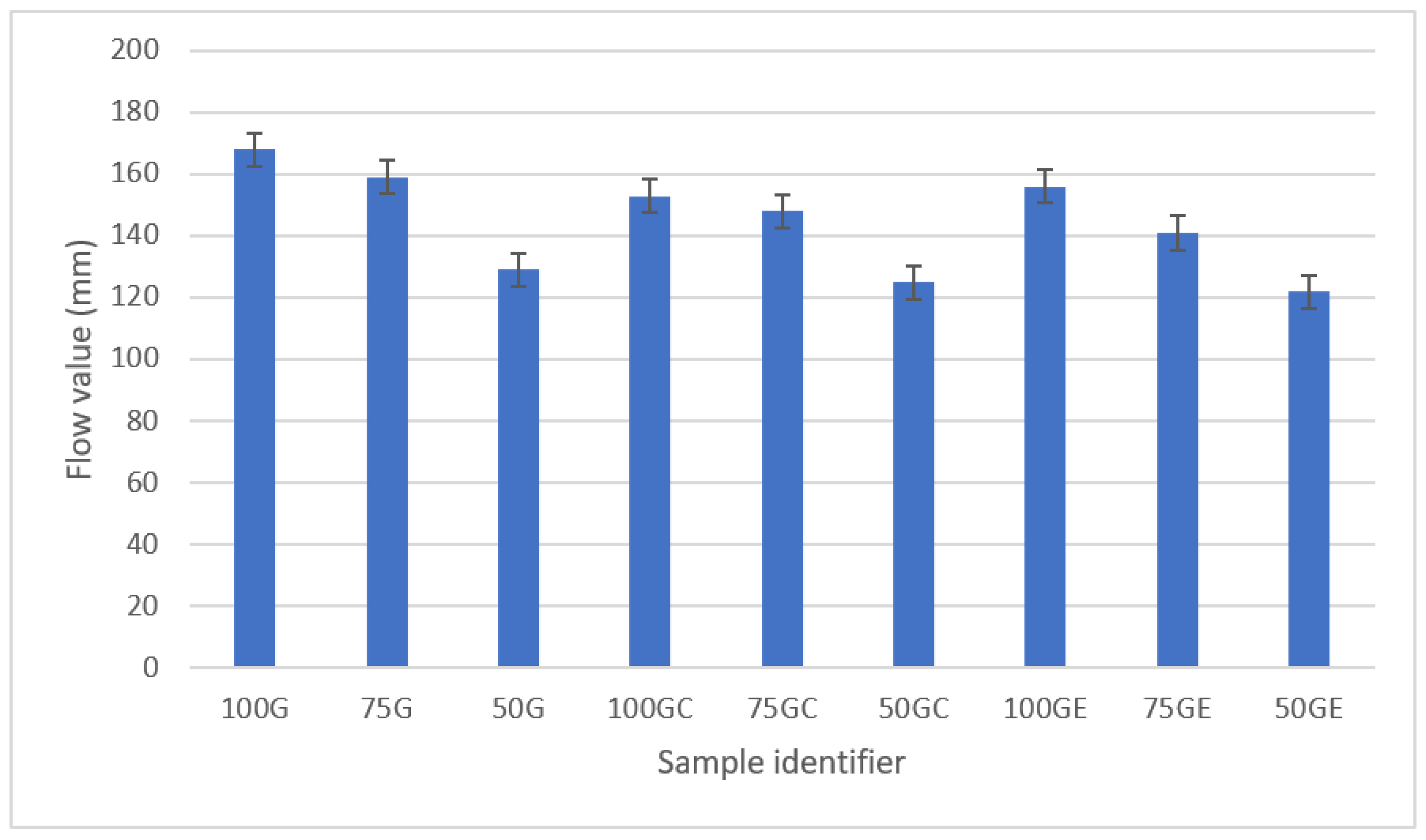 Civileng 03 00061 g004 550