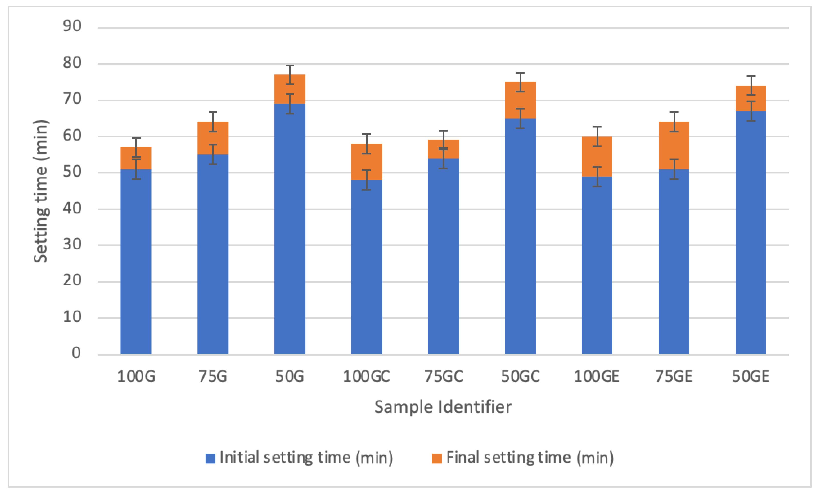 Civileng 03 00061 g005 550