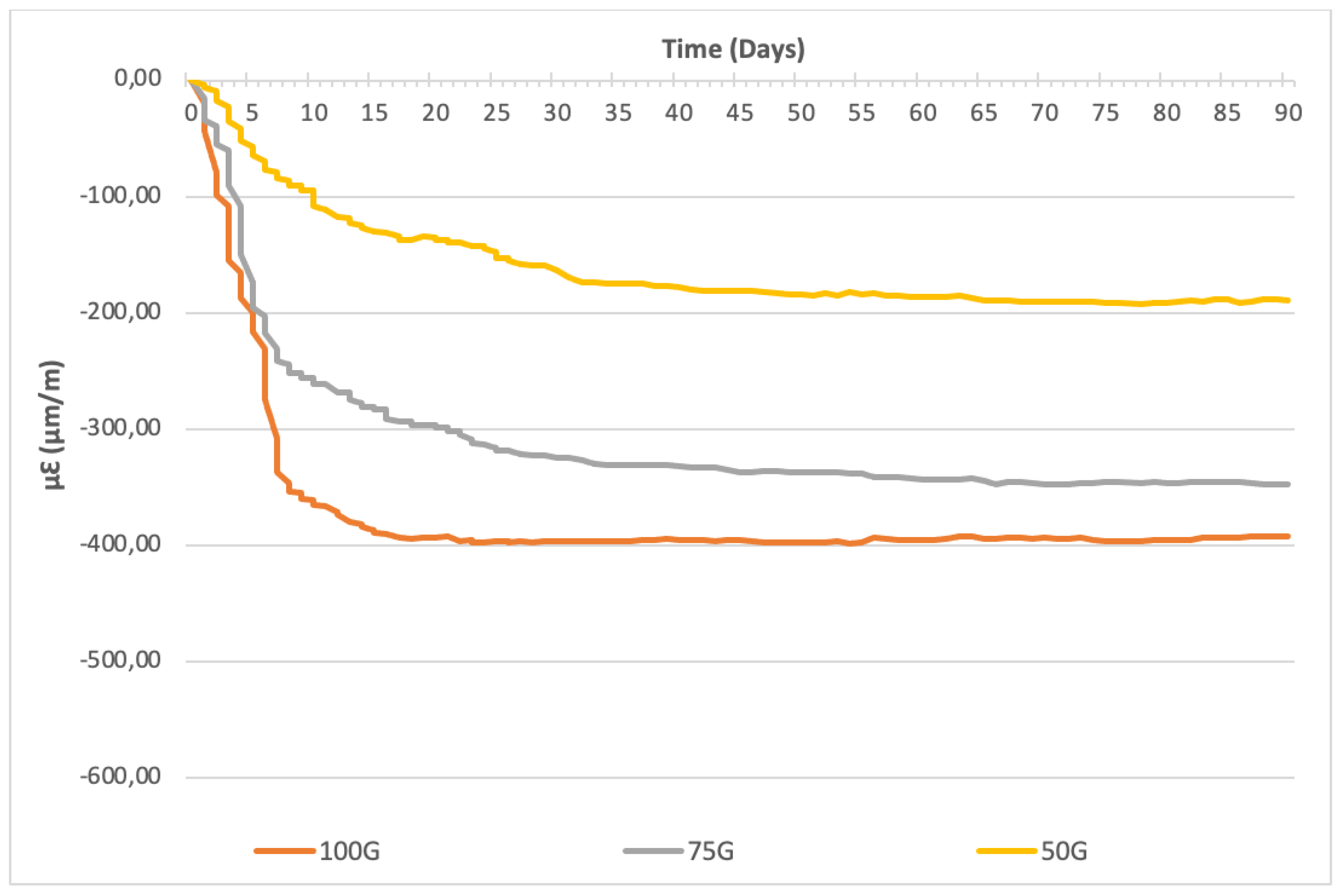 Civileng 03 00061 g006 550