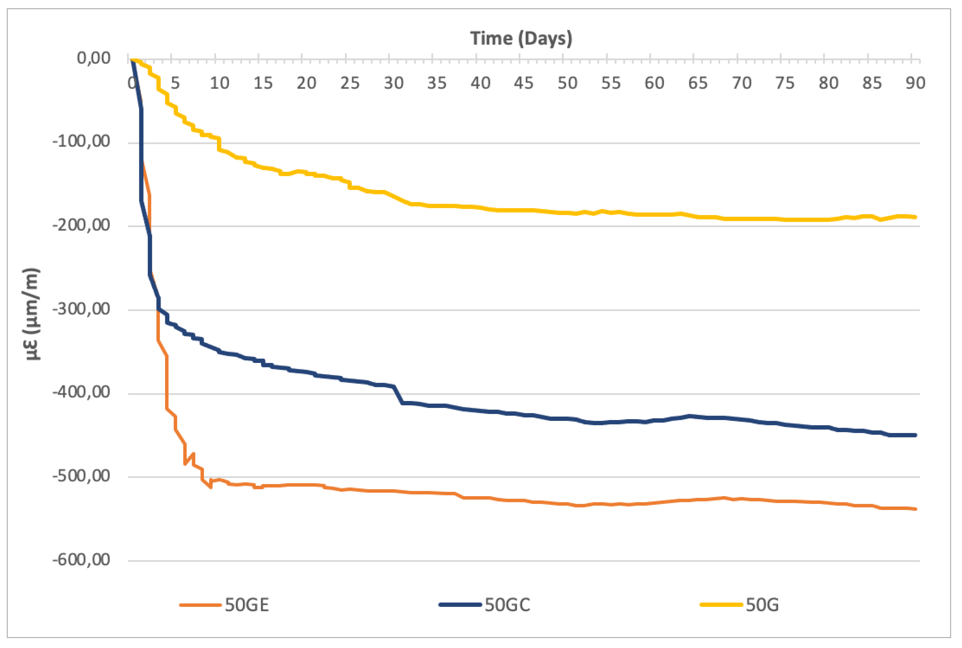 Civileng 03 00061 g009 550