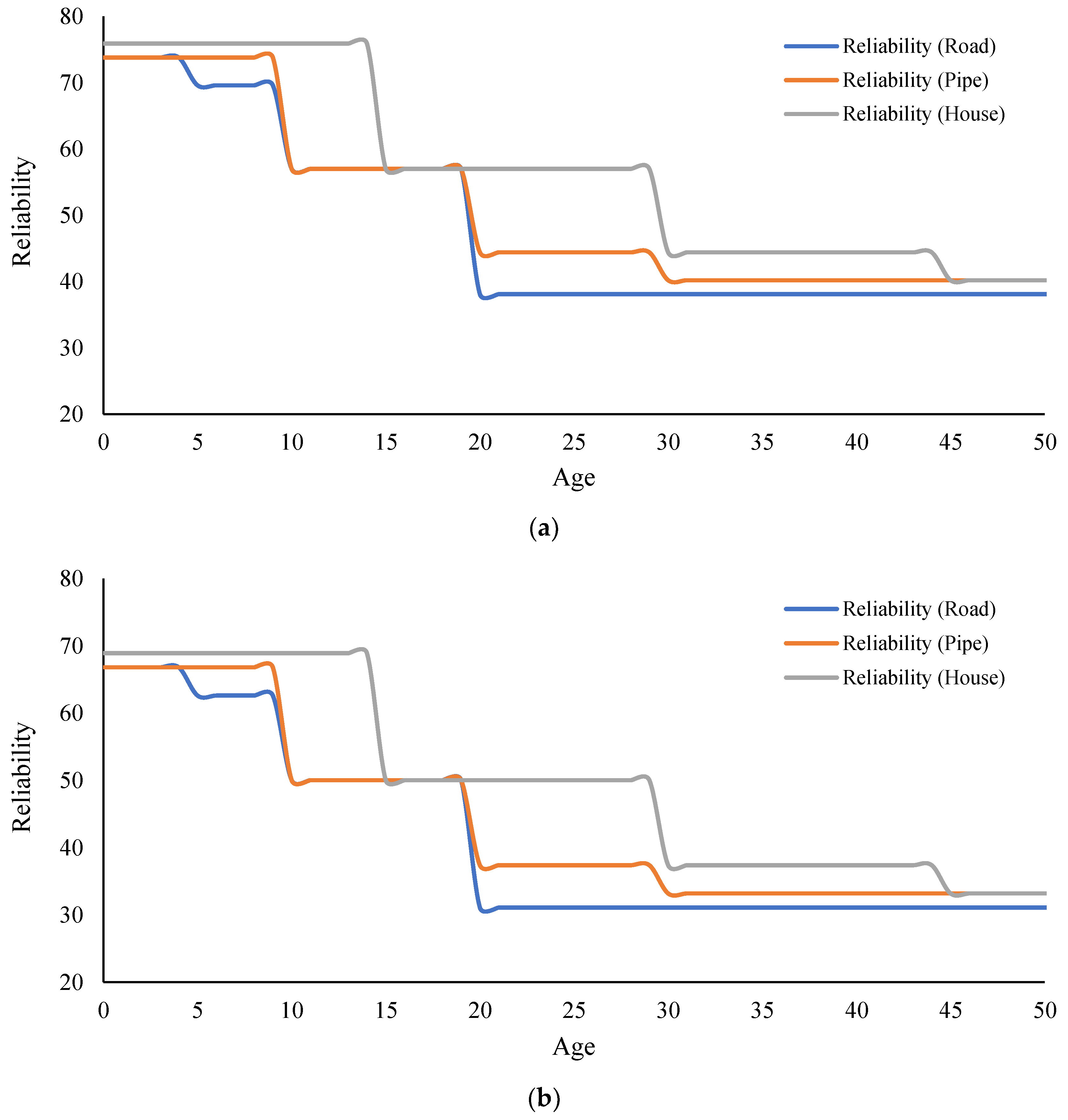 Civileng 03 00064 g004a Civileng 03 00064 g004a