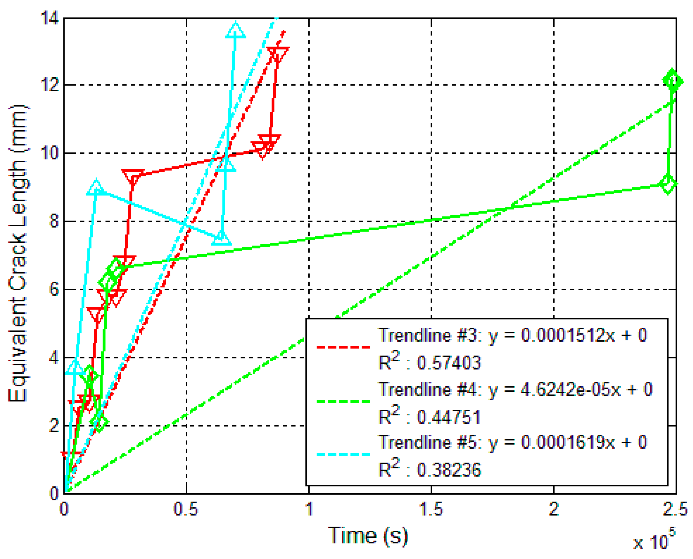 Civileng 04 00001 g006 Civileng 04 00001 g006