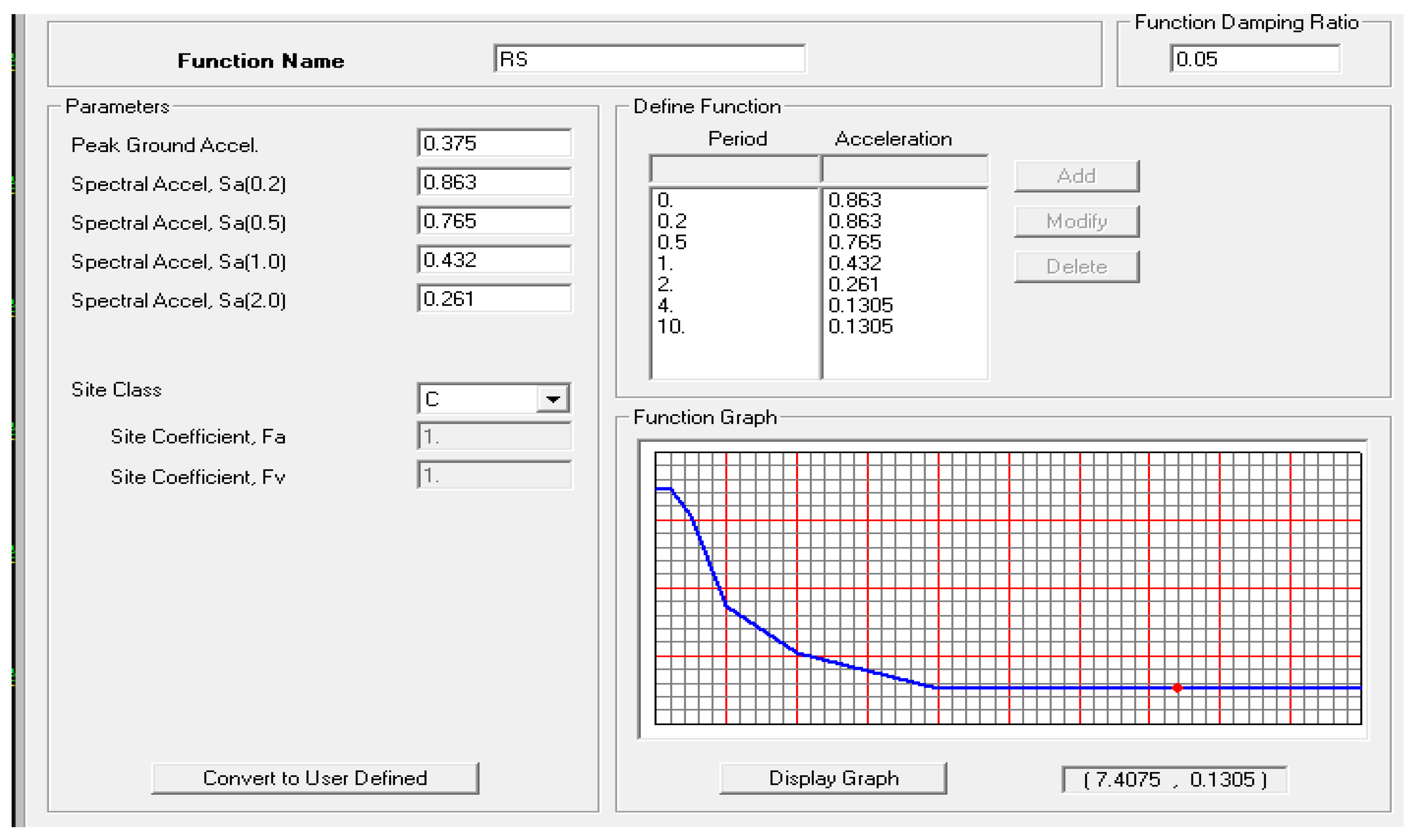 Civileng 04 00003 g004